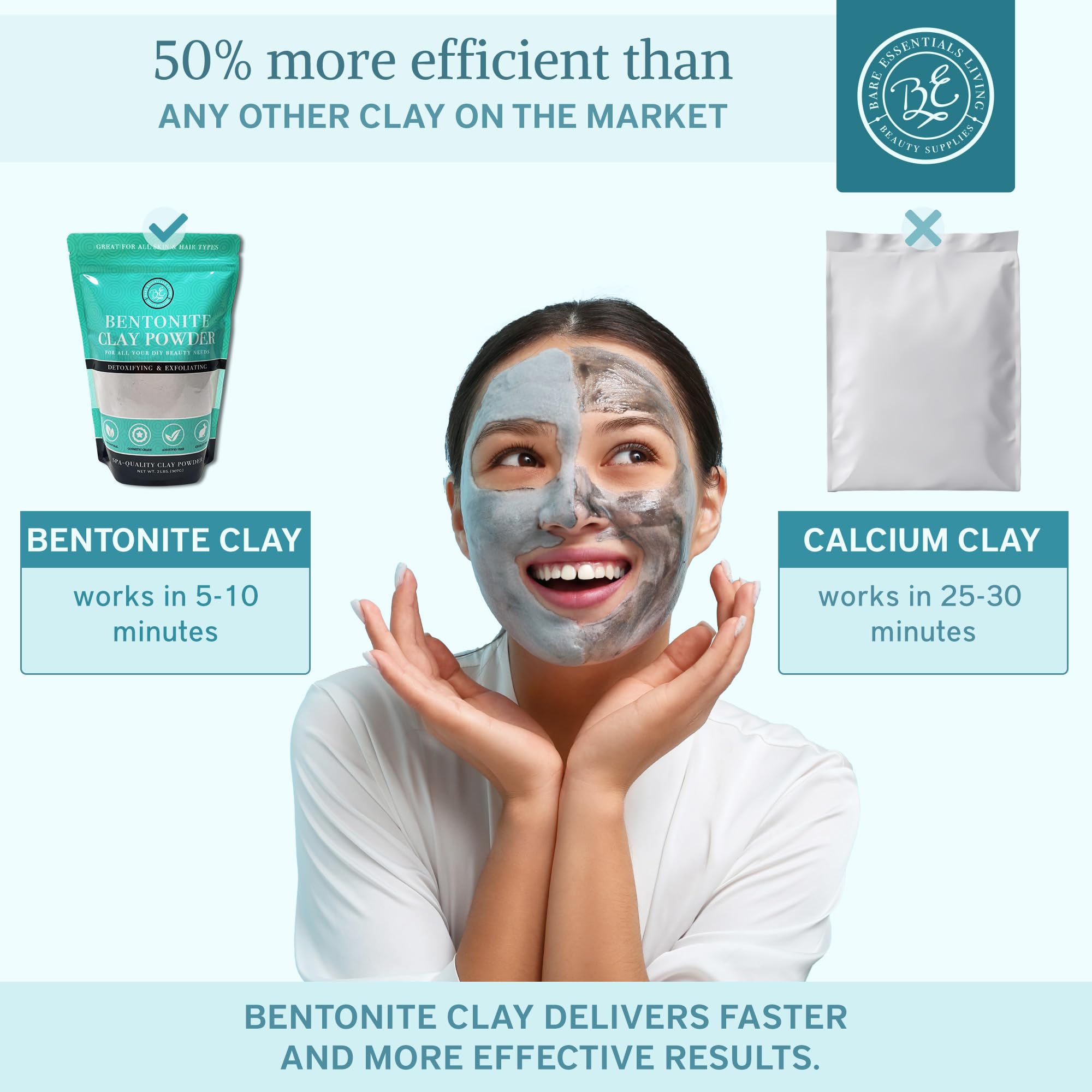 Bare Essentials Living Bentonite Clay Powder 2lbs | Facial Mask & Detox