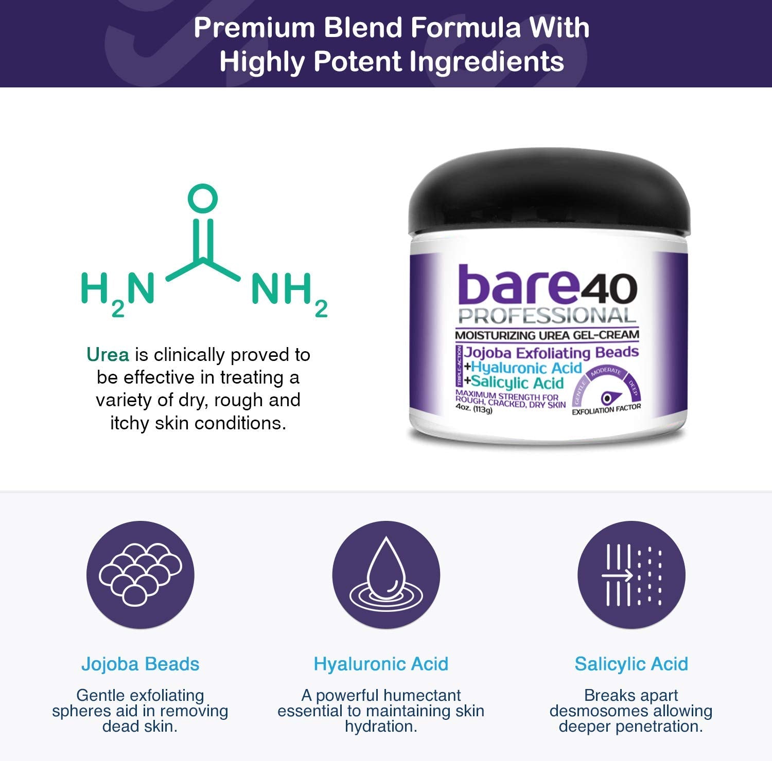Scientific Solutions Global BARE 40 PRO – 40% Urea Gel with 2% Salicylic Acid, Hyaluronic Acid & Aloe