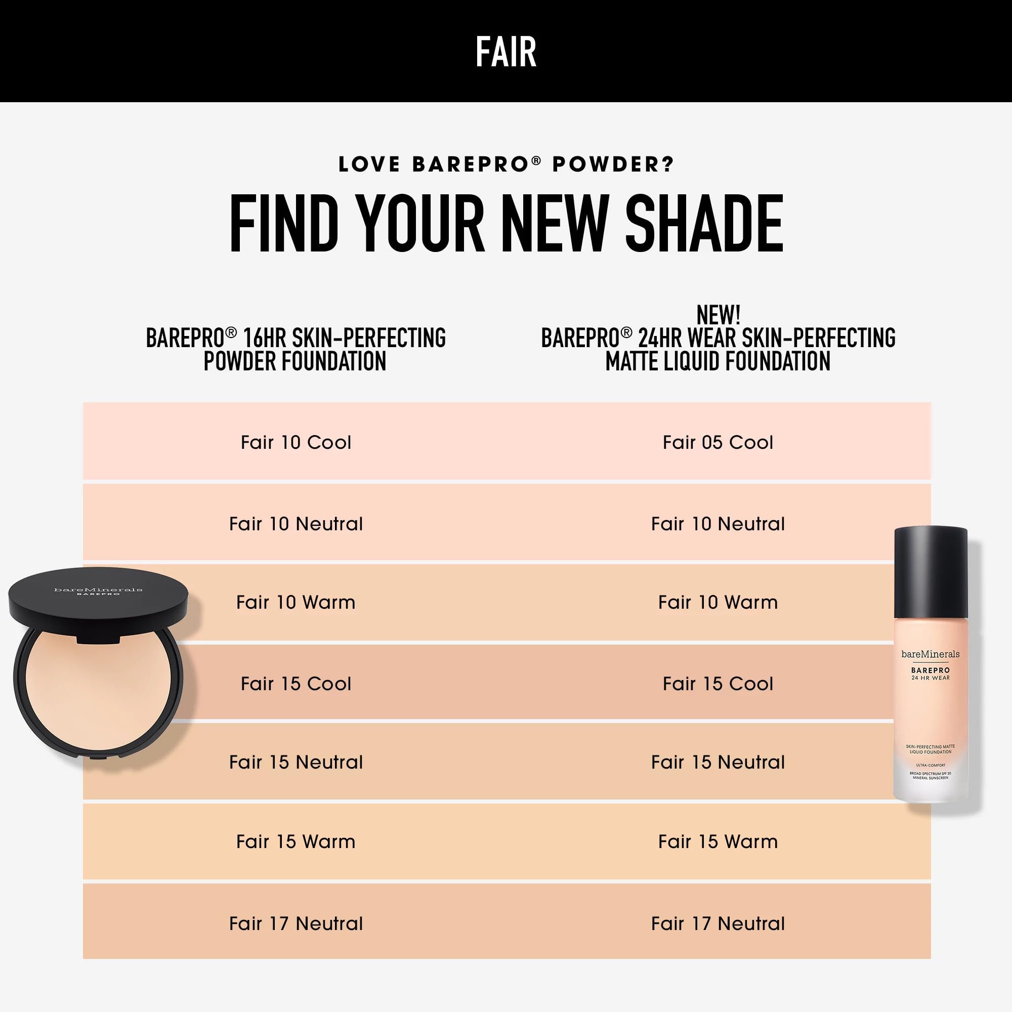 BareMinerals BarePro 24HR Wear Matte Foundation SPF 20 – Full Coverage, Oil-Free, Vegan