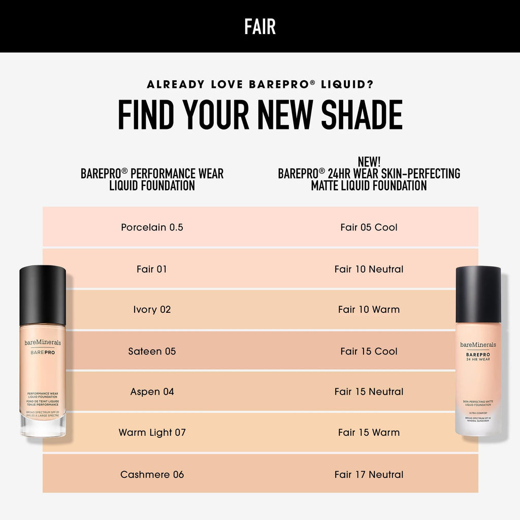 bareMinerals BarePro 24HR Wear Matte Foundation SPF 20 | Full Coverage, Oil-Free, Vegan