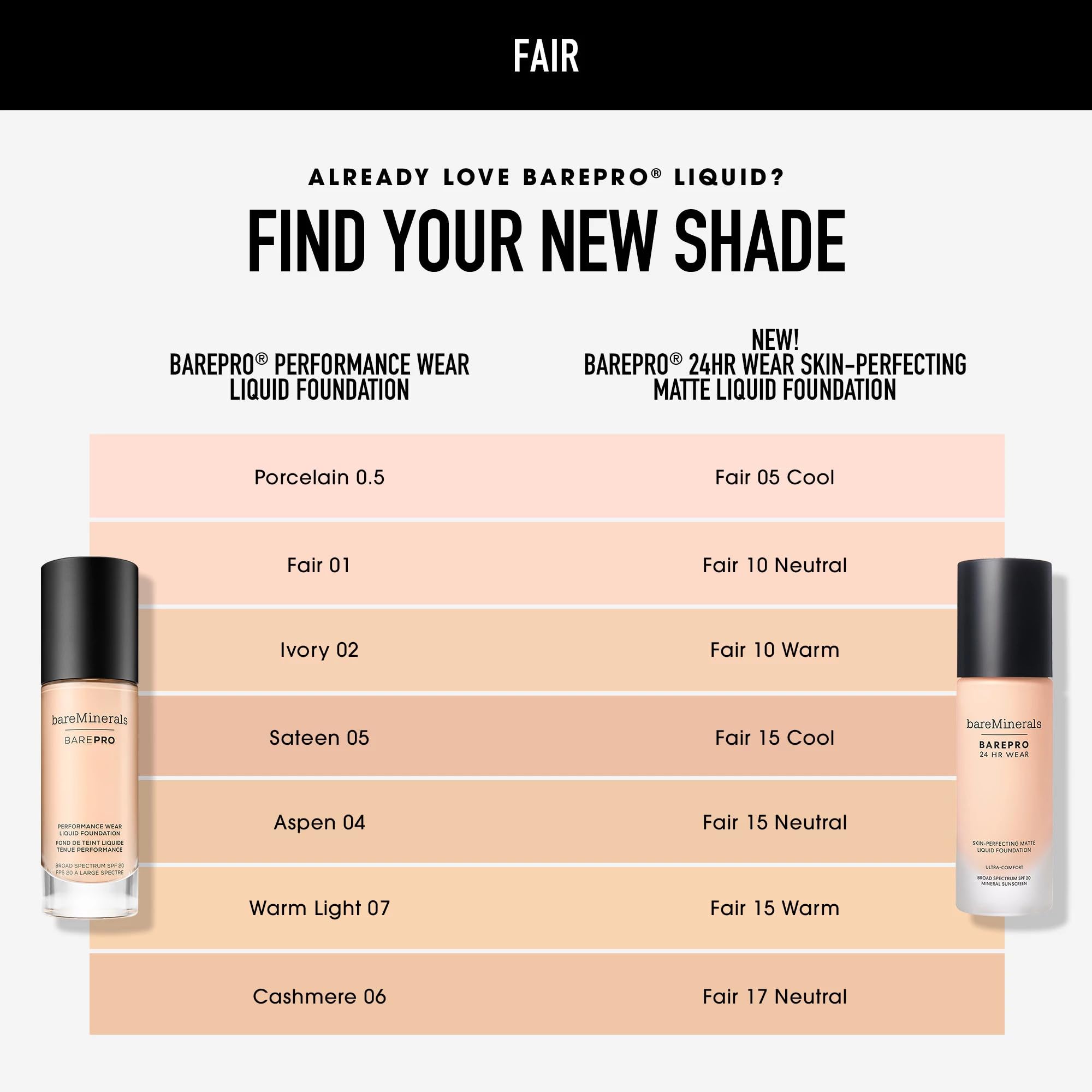 bareMinerals BarePro 24HR Wear Matte Foundation SPF 20 | Full Coverage, Oil-Free, Vegan
