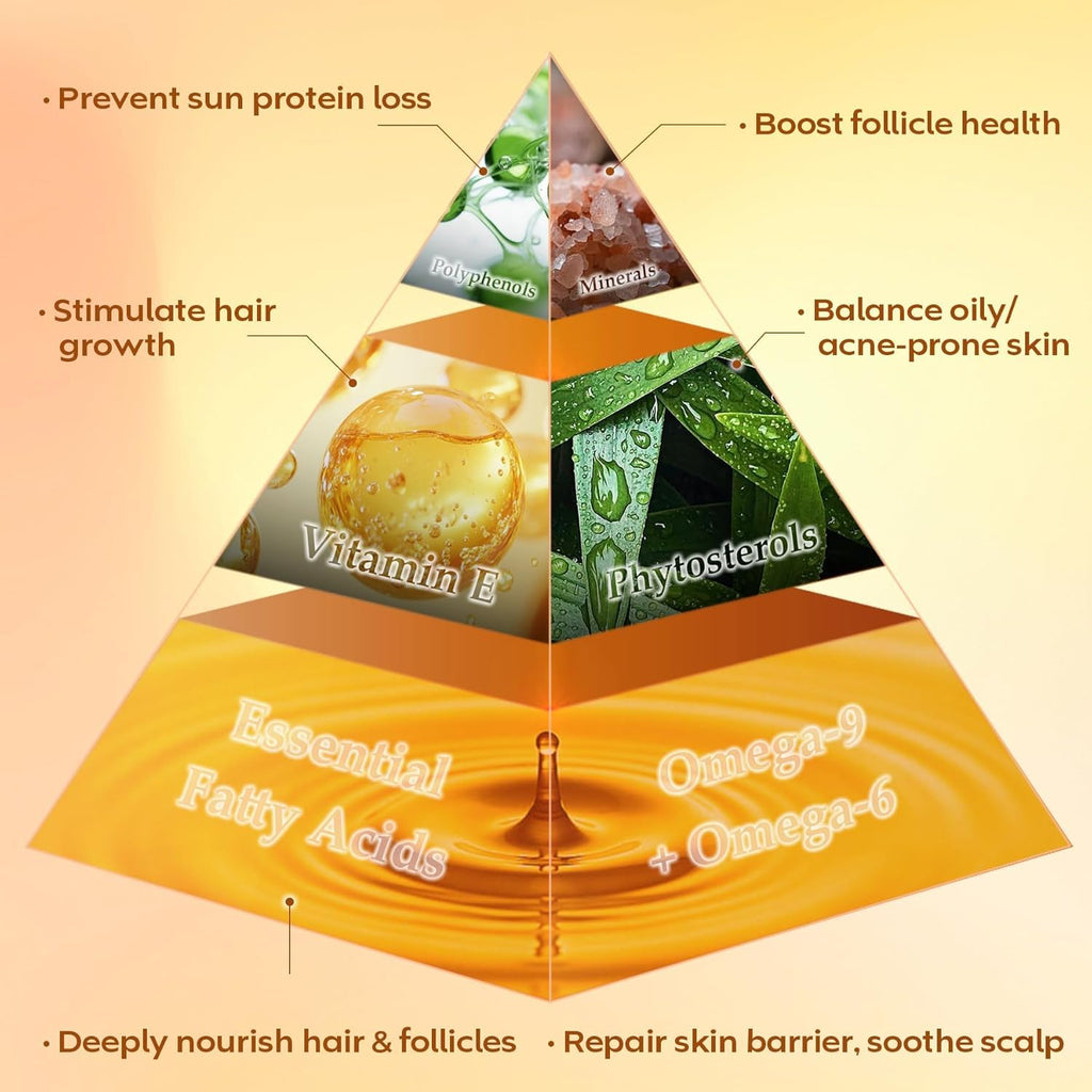 Batana Oil for Hair Growth — 100% Unrefined Organic from Honduras | Scalp & Hair Strength