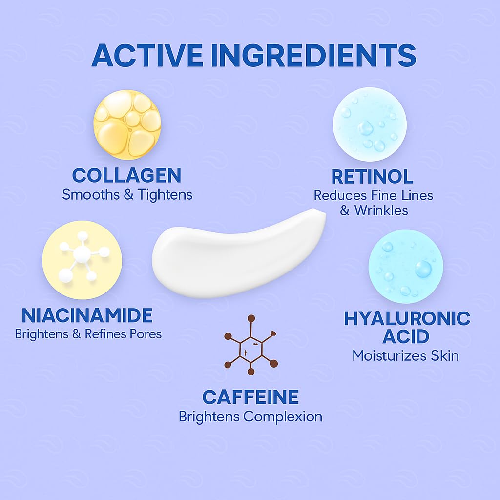 Bayside Crows Feet Patches – Retinol, Niacinamide & Collagen for Eyes & Forehead
