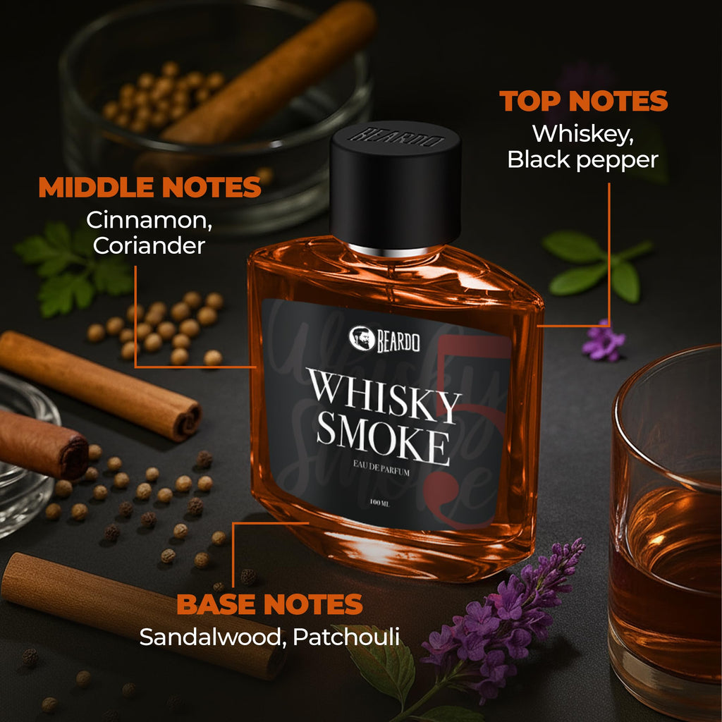 Beardo Whisky Smoke Perfume for Men | Long-Lasting Spicy Woody Oud | 100ml