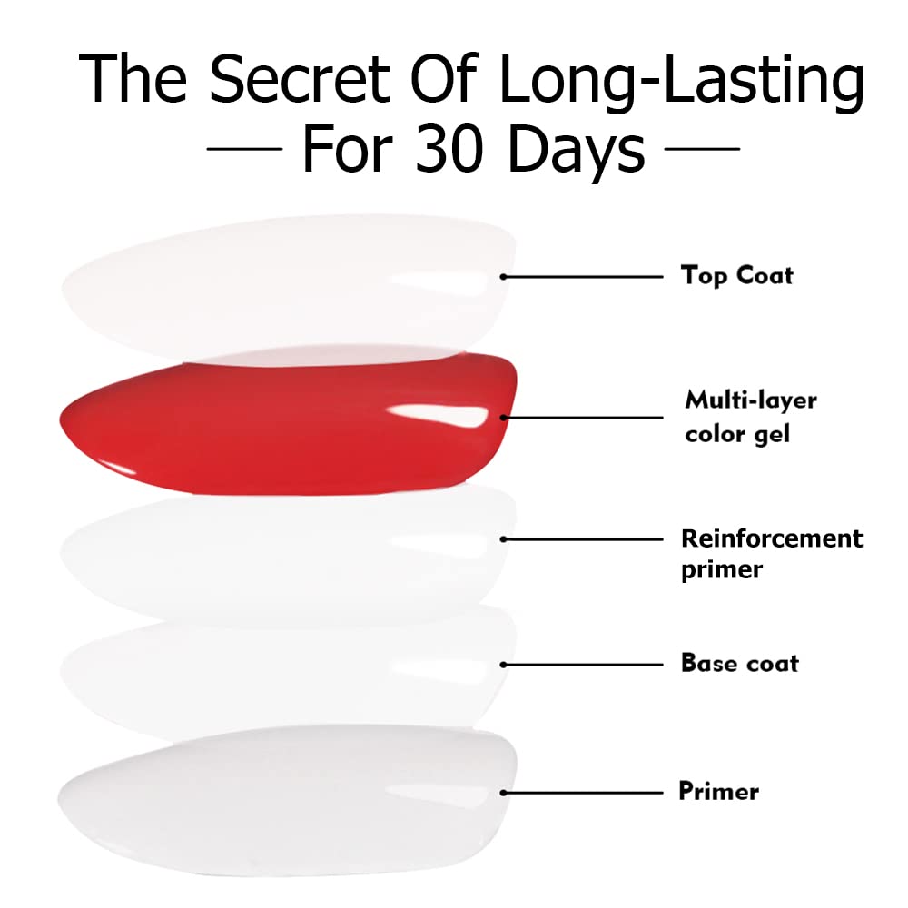 Beautilux Rubber Base Gel Coat 100ml — Clear 2-in-1 Base Coat & Rubber Base, 30s LED Cure