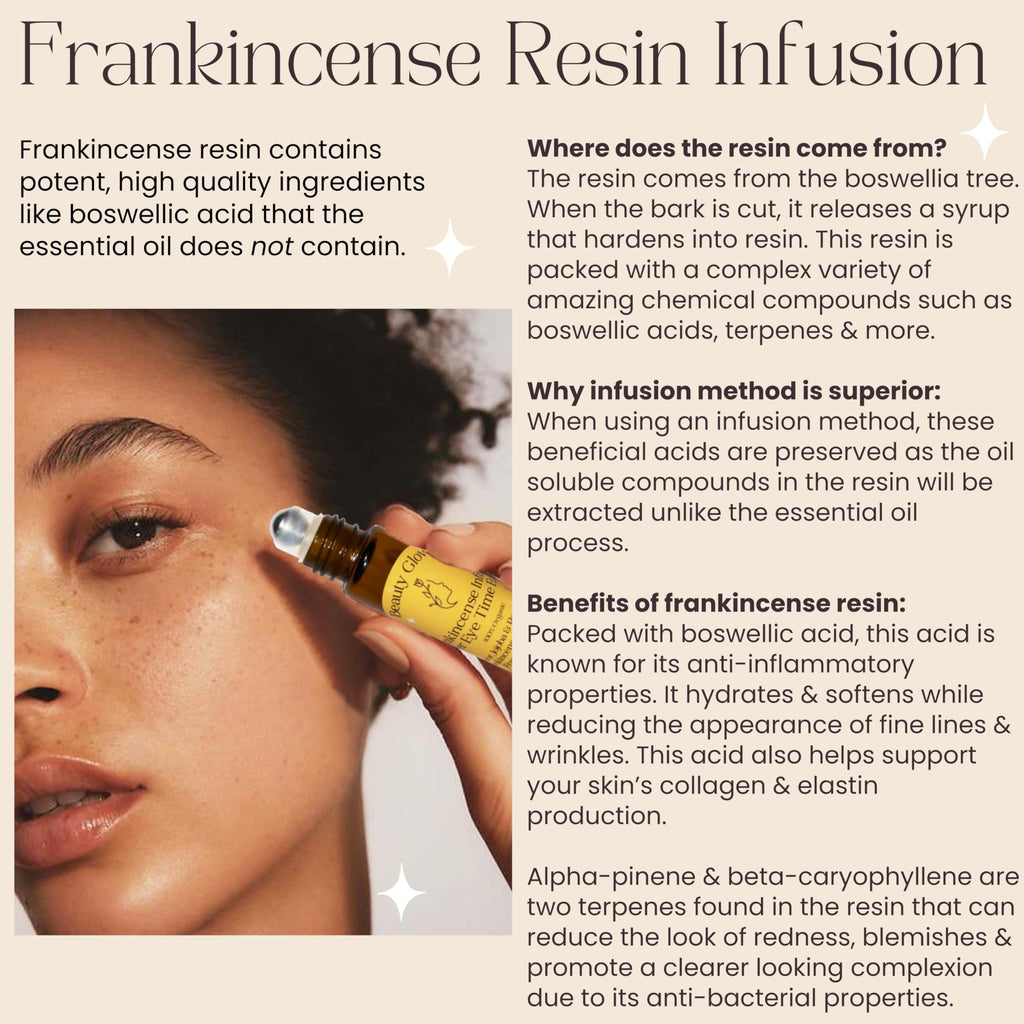 Beauty Glow Age Eraser Rollerball – Organic Frankincense-Infused Under-Eye Moisturizer