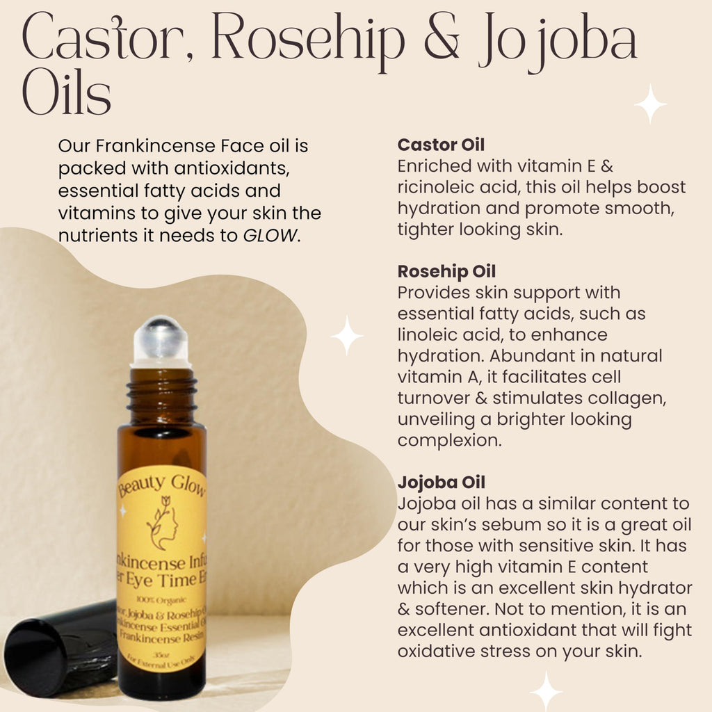 Beauty Glow Age Eraser Rollerball – Organic Frankincense-Infused Under-Eye Moisturizer