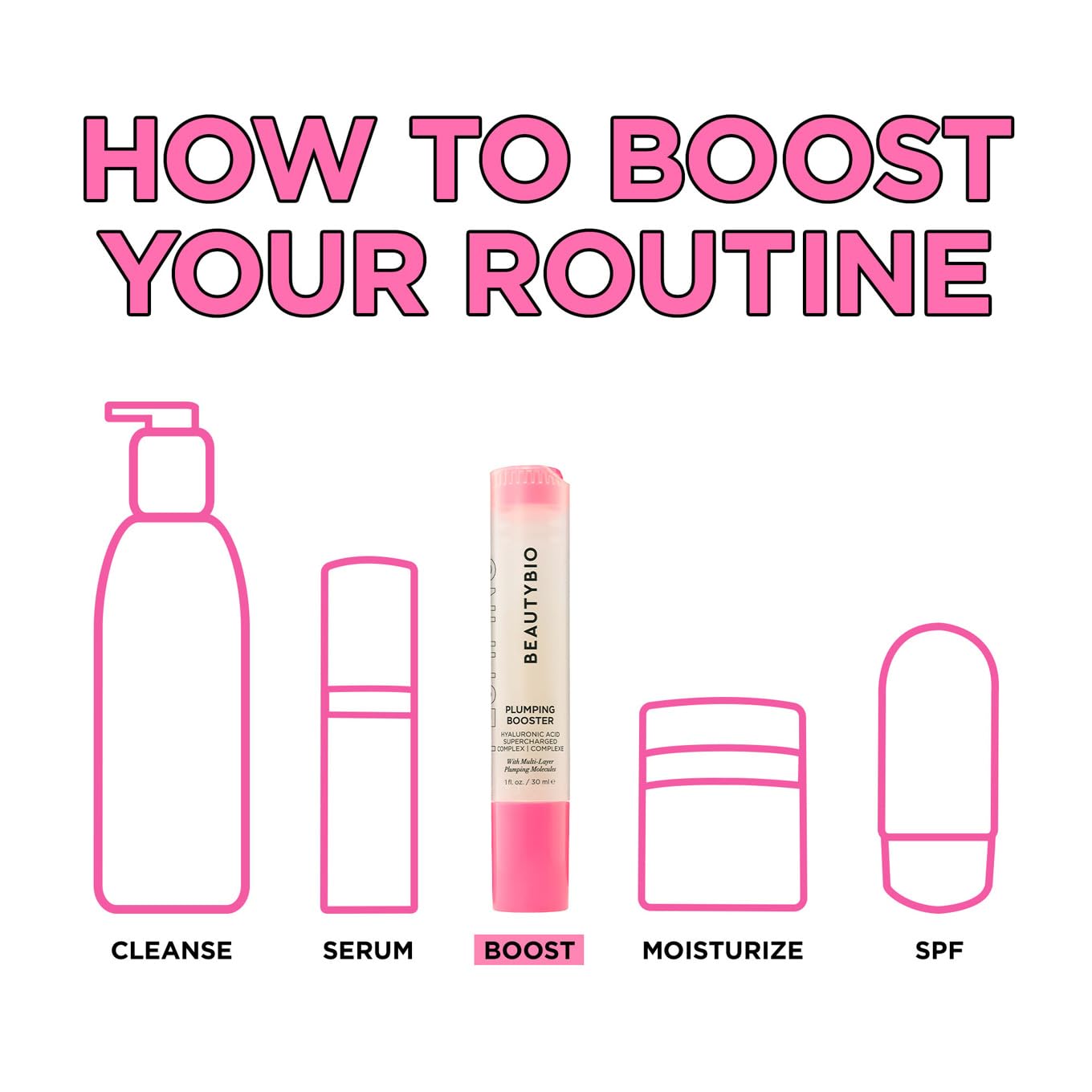 BeautyBio Booster – Hydrating HA Serum with Five Molecular Weights