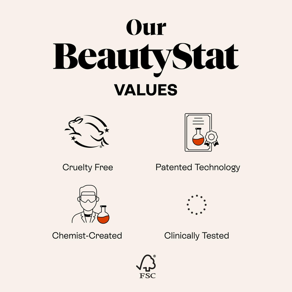 BeautyStat Coconut Milk Serum – Triple-Plump Hydration for All Skin Types | 1.7 Fl Oz
