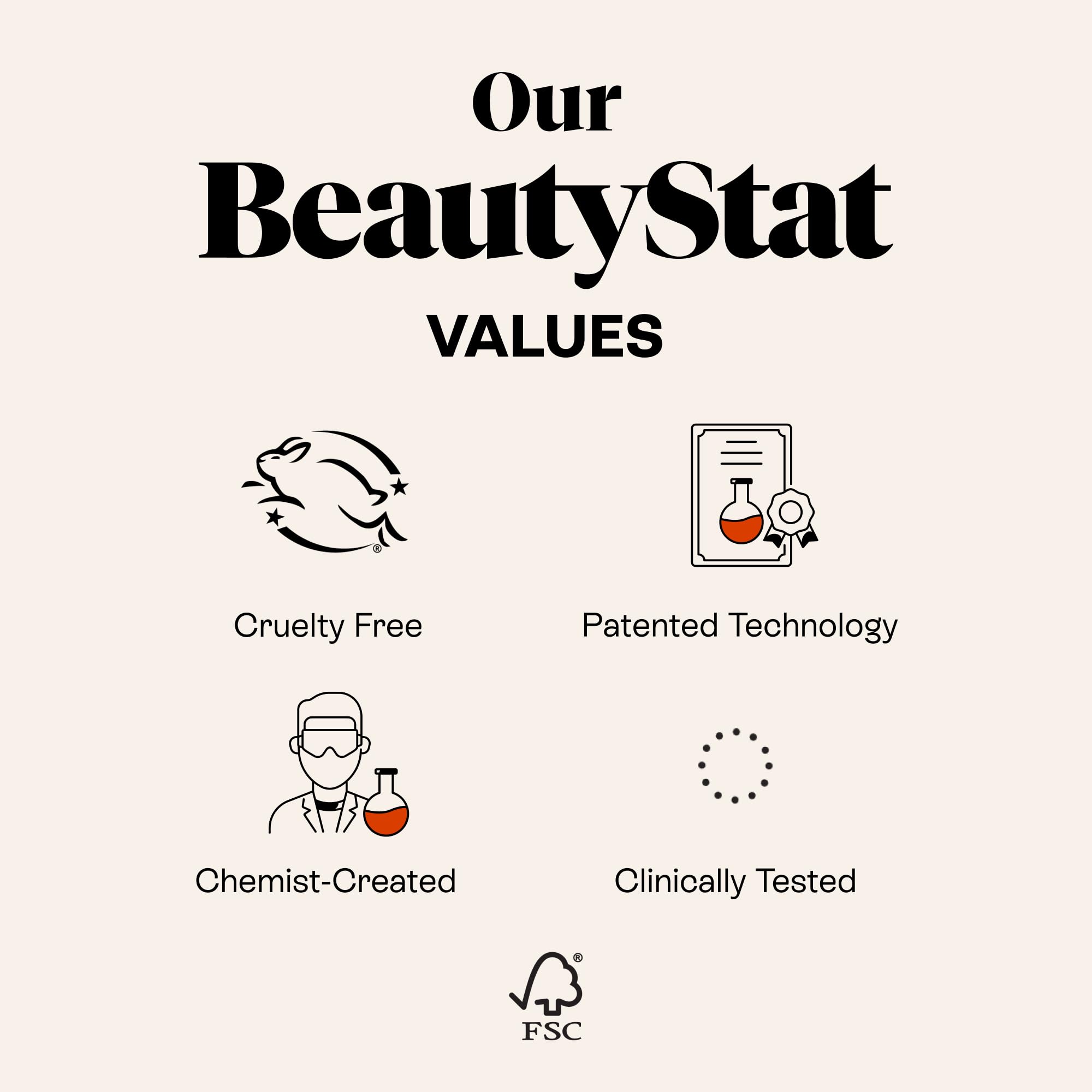 BeautyStat Coconut Milk Serum – Triple-Plump Hydration for All Skin Types | 1.7 Fl Oz