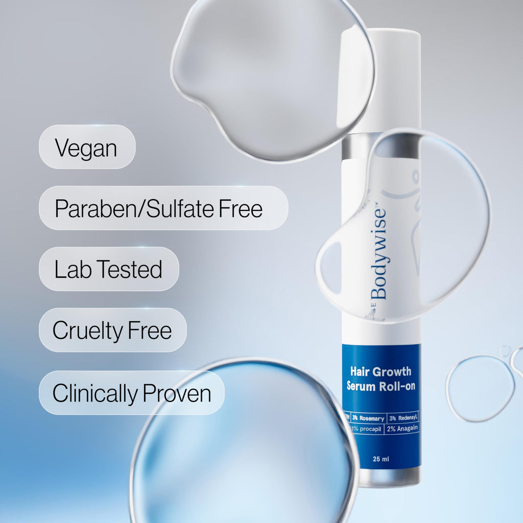 Be Bodywise Rosemary Hair Growth Serum Roll-On 50 ml – 3% Rosemary, 3% Redensyl, 2% Anagain