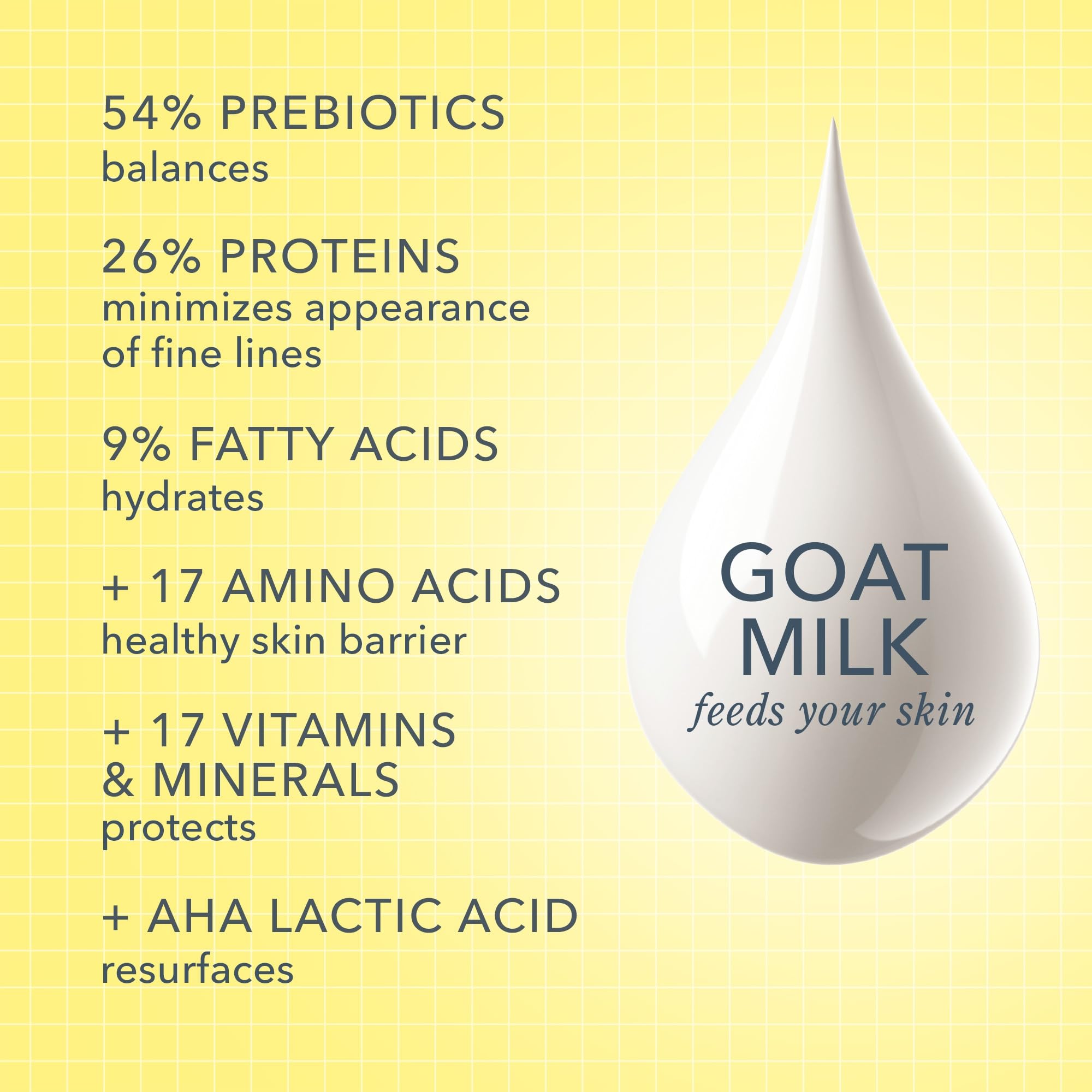 Beekman 1802 Goat Milk Hand Wash – Sunshine Lemon | Gentle, Moisturizing & Cruelty-Free