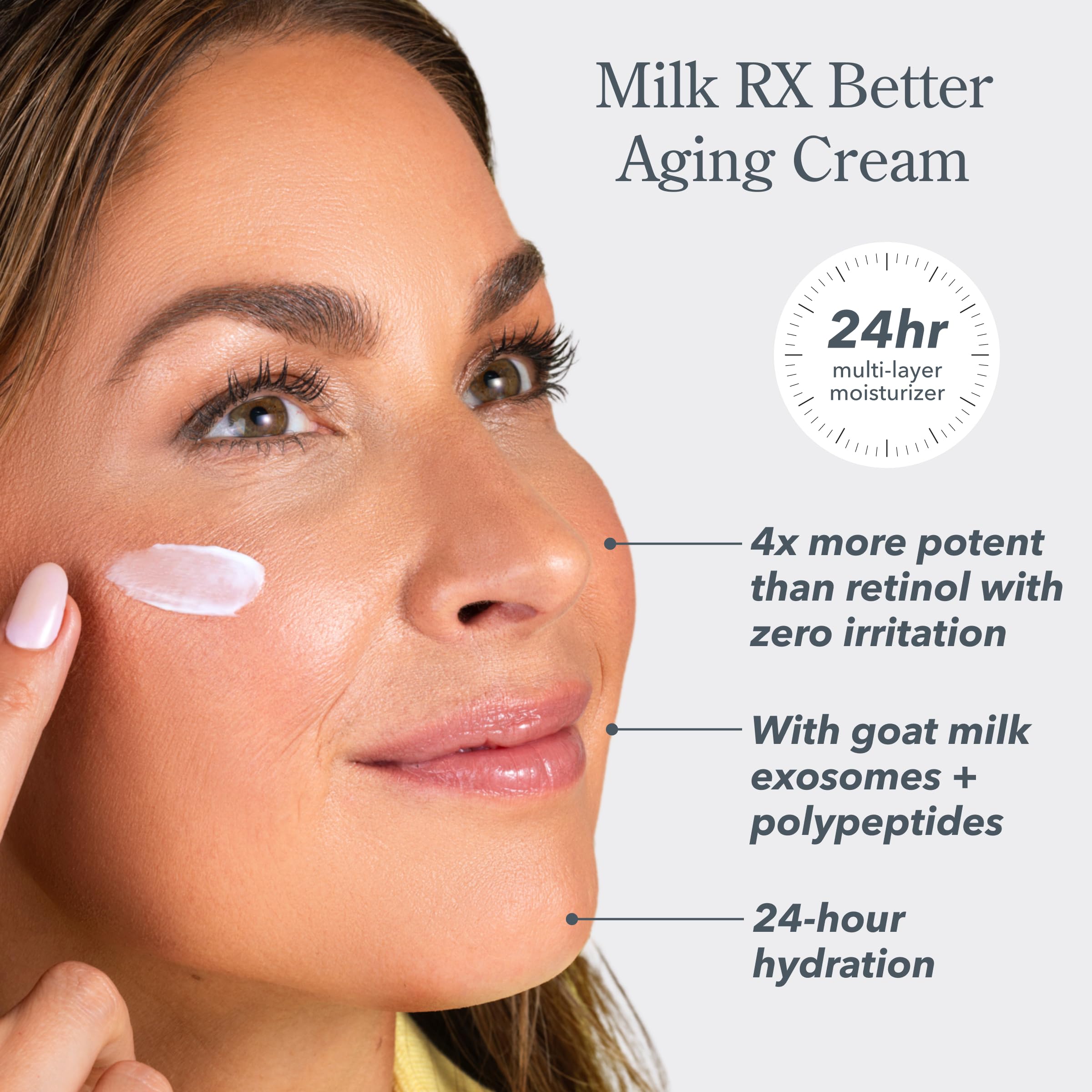 Beekman 1802 Milk RX Advanced Better Aging Cream Mini – Fragrance Free & Goat Milk Exosomes