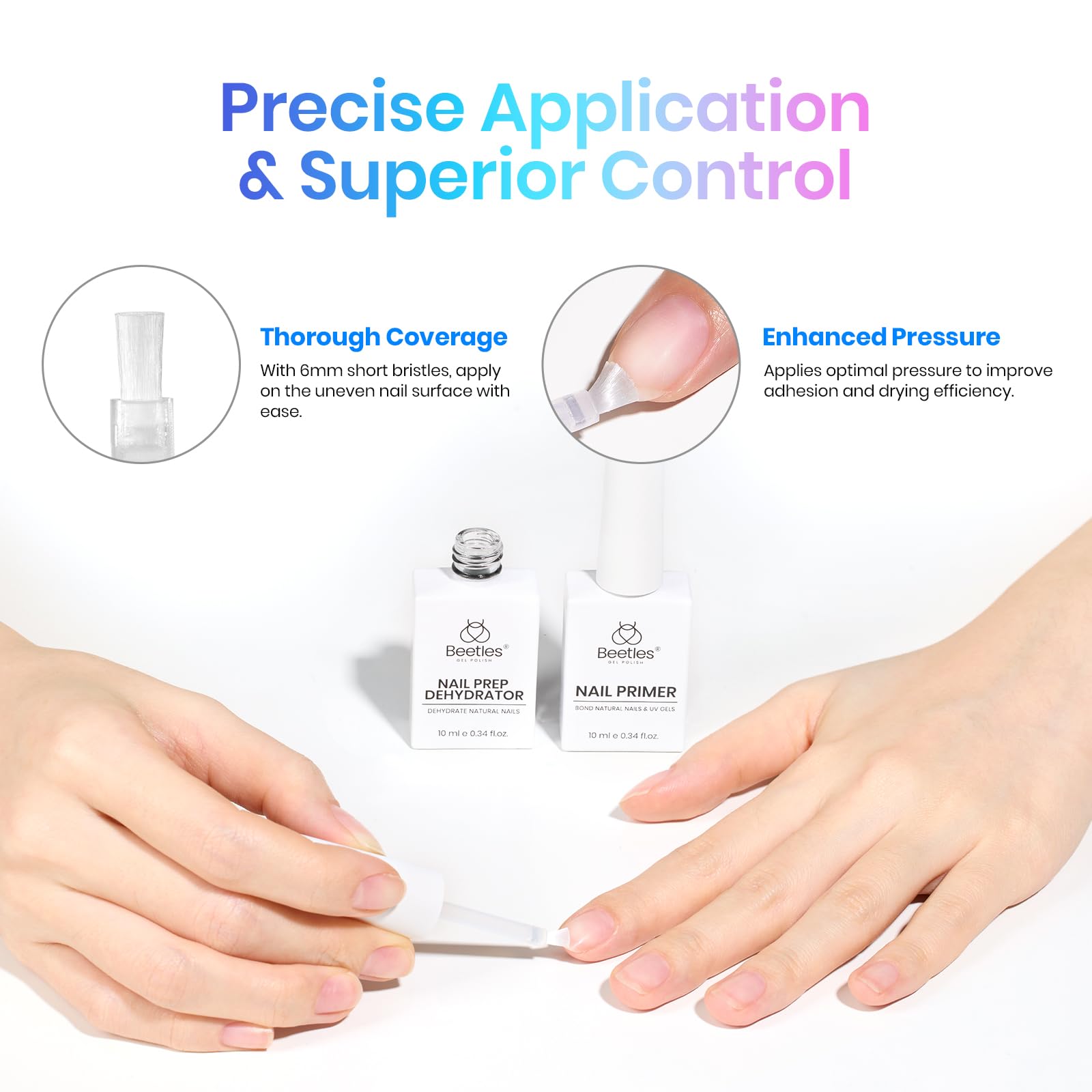 Beetles Base & Top Coat Set with Dehydrator & Primer – 5 Pcs Gel Nail Prep (Acid-Free, HEMA-Free)