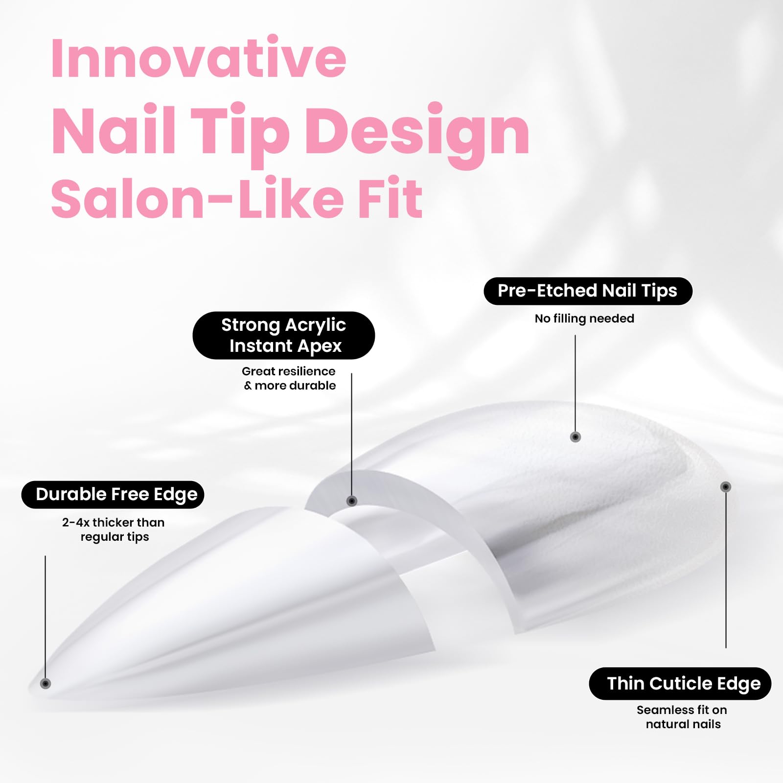 Beetles Tipex Instant Apex Nail Tips Kit – Stiletto Medium, 224 PCS, Pre-Built Tips + Glue & UV Lamp