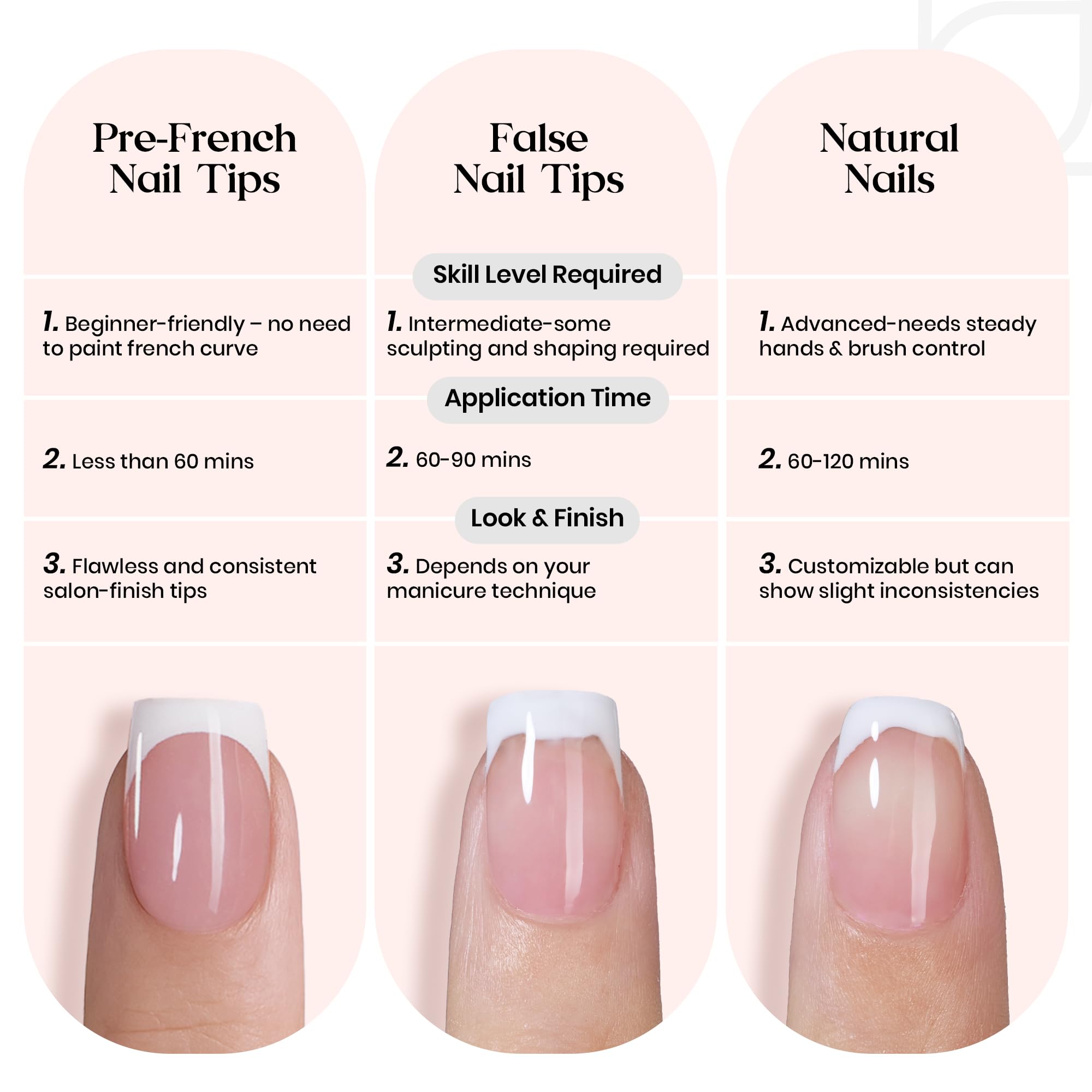 Beetles French Tips Press On Nails – 210 Pink Medium Almond Tips for At-Home Salon Quality