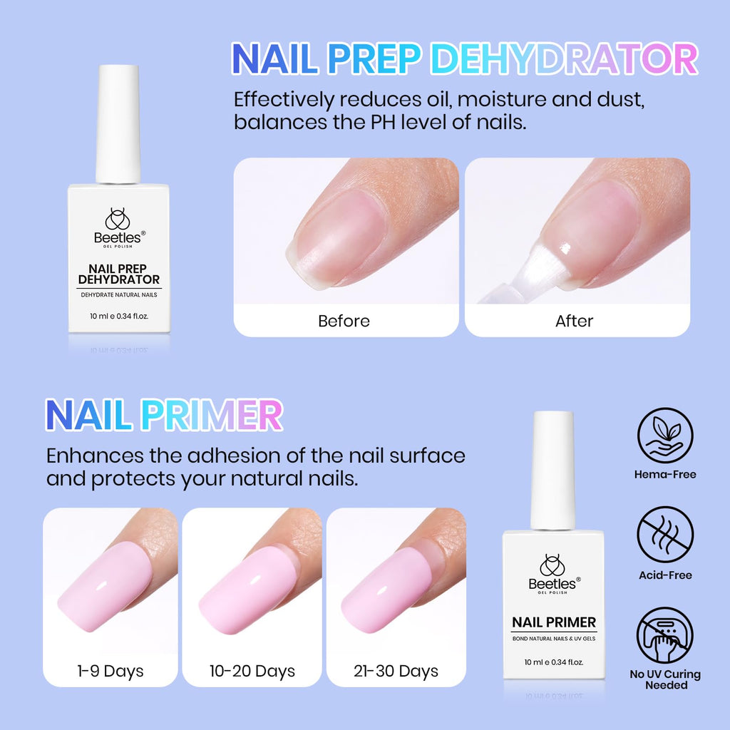 Beetles Base & Top Coat Set with Dehydrator & Primer – 5 Pcs Gel Nail Prep (Acid-Free, HEMA-Free)