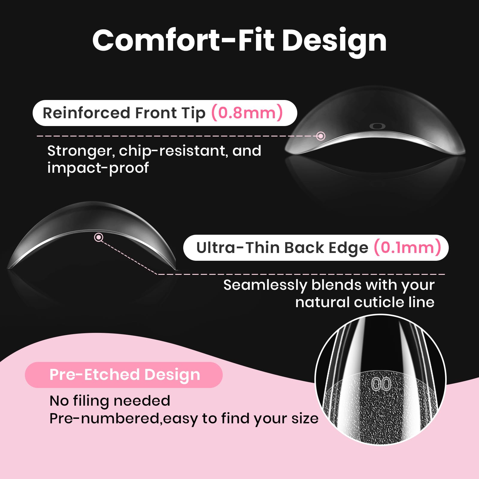 Beetles Gel Nail Kit Flat-X Almond Medium – 320 Tips, Glue Gel, Base & Top, Mini Lamp