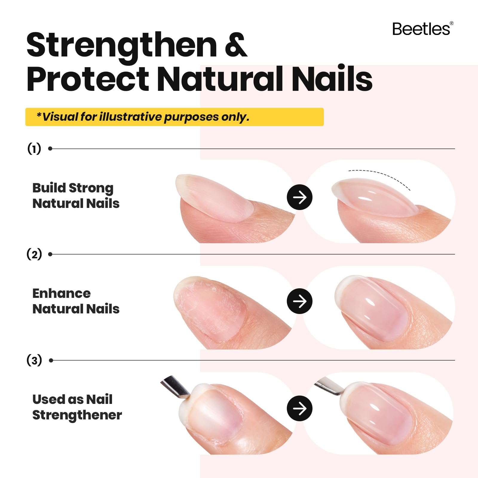 Beetles Builder Gel Set – Skin Poem 12-Color Nail Builder Gel, 8-in-1 Thickening & Strengthening for DIY Nails