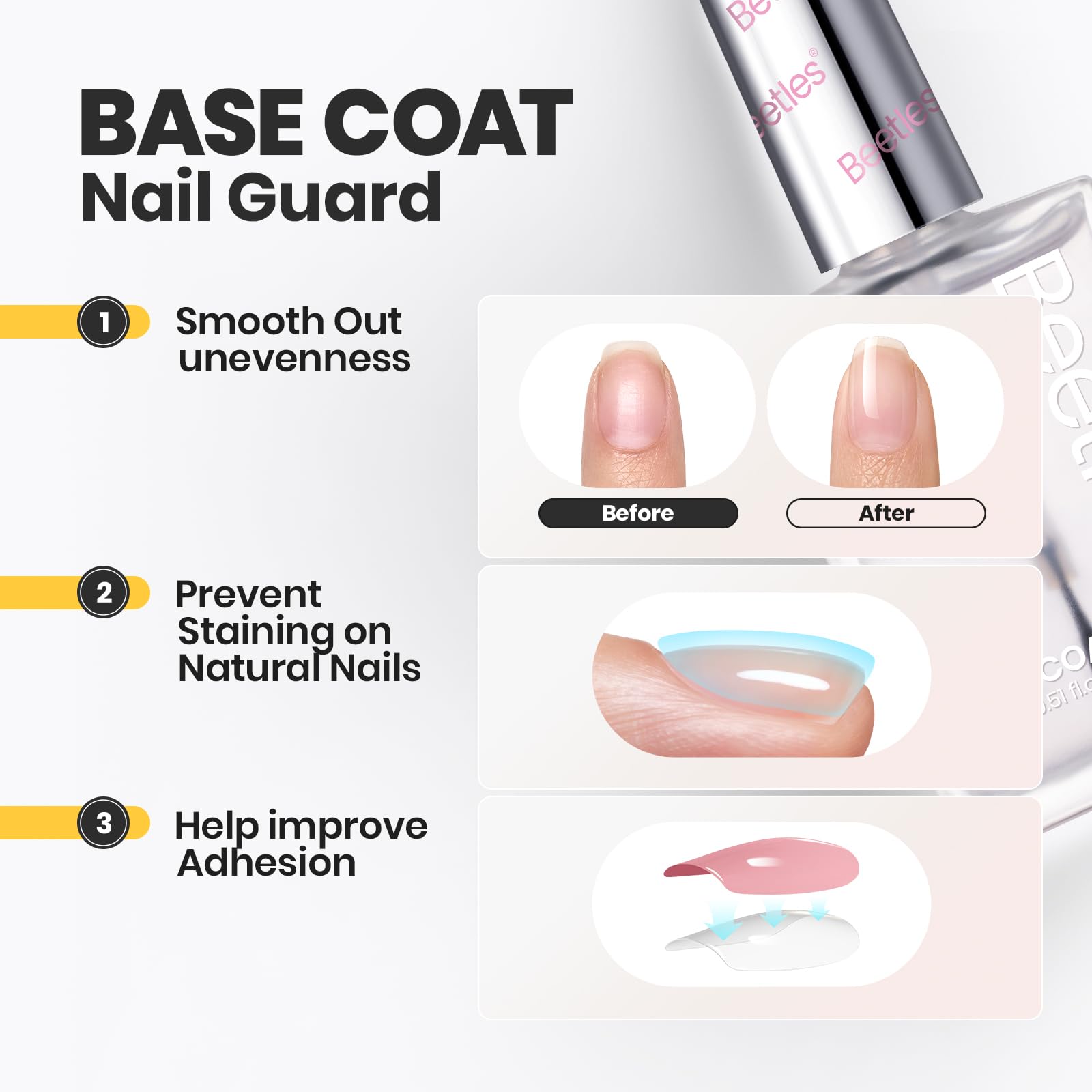Beetles 2Pcs 15ml Base Coat & Top Coat Set – Fast Drying, Long-Lasting Shine, 3-in-1 Protection