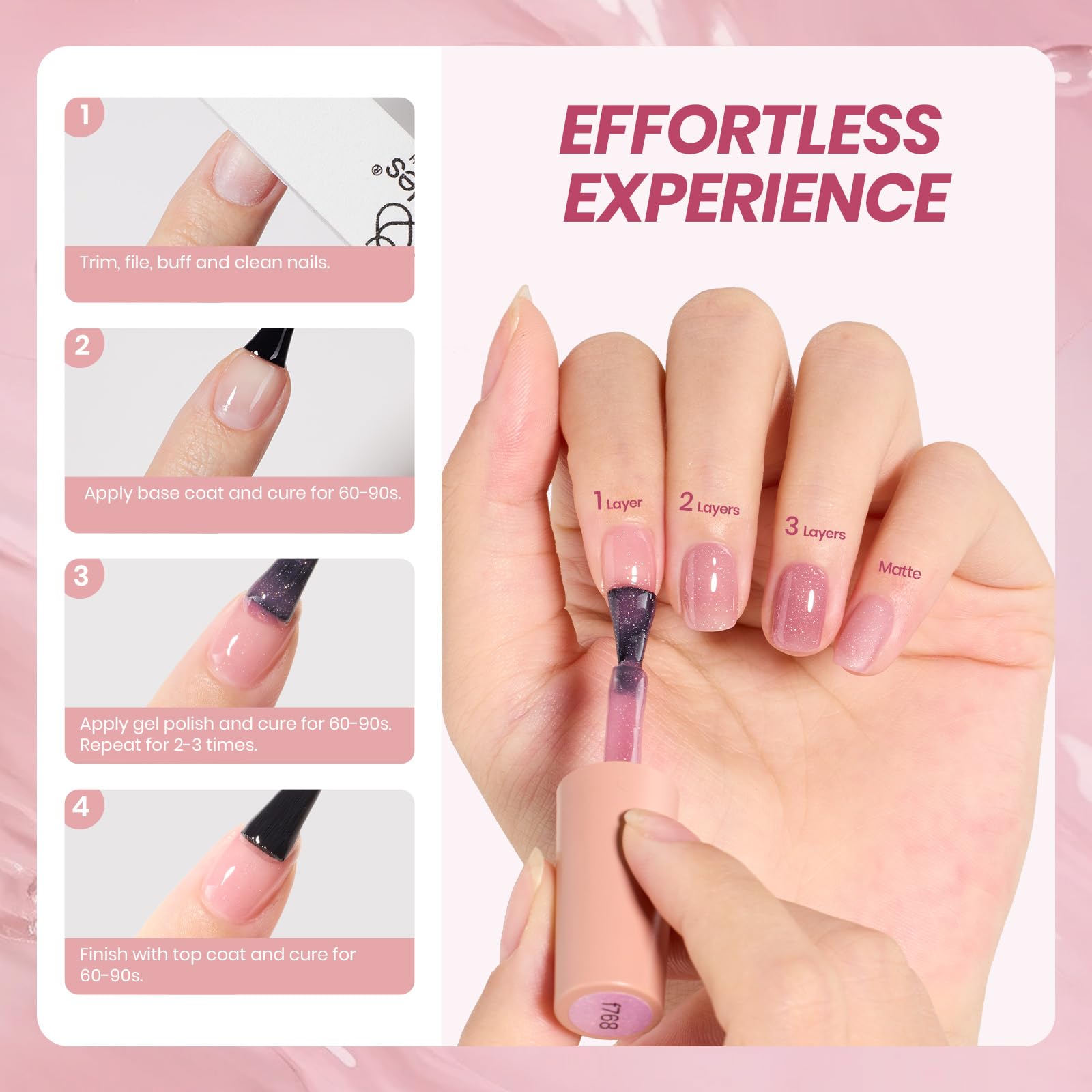 Beetles Jelly Gel Nail Polish Set: 6 Sheer Nude Pink Purple Colors for Gel Manicures