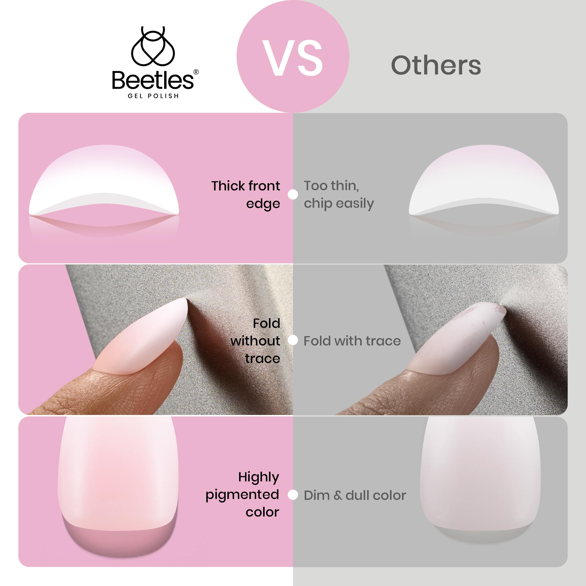 Beetles French Tip Press On Nails Ombre Pink Extra Short Almond 224 Pcs 16 Sizes 4 in 1 Kit