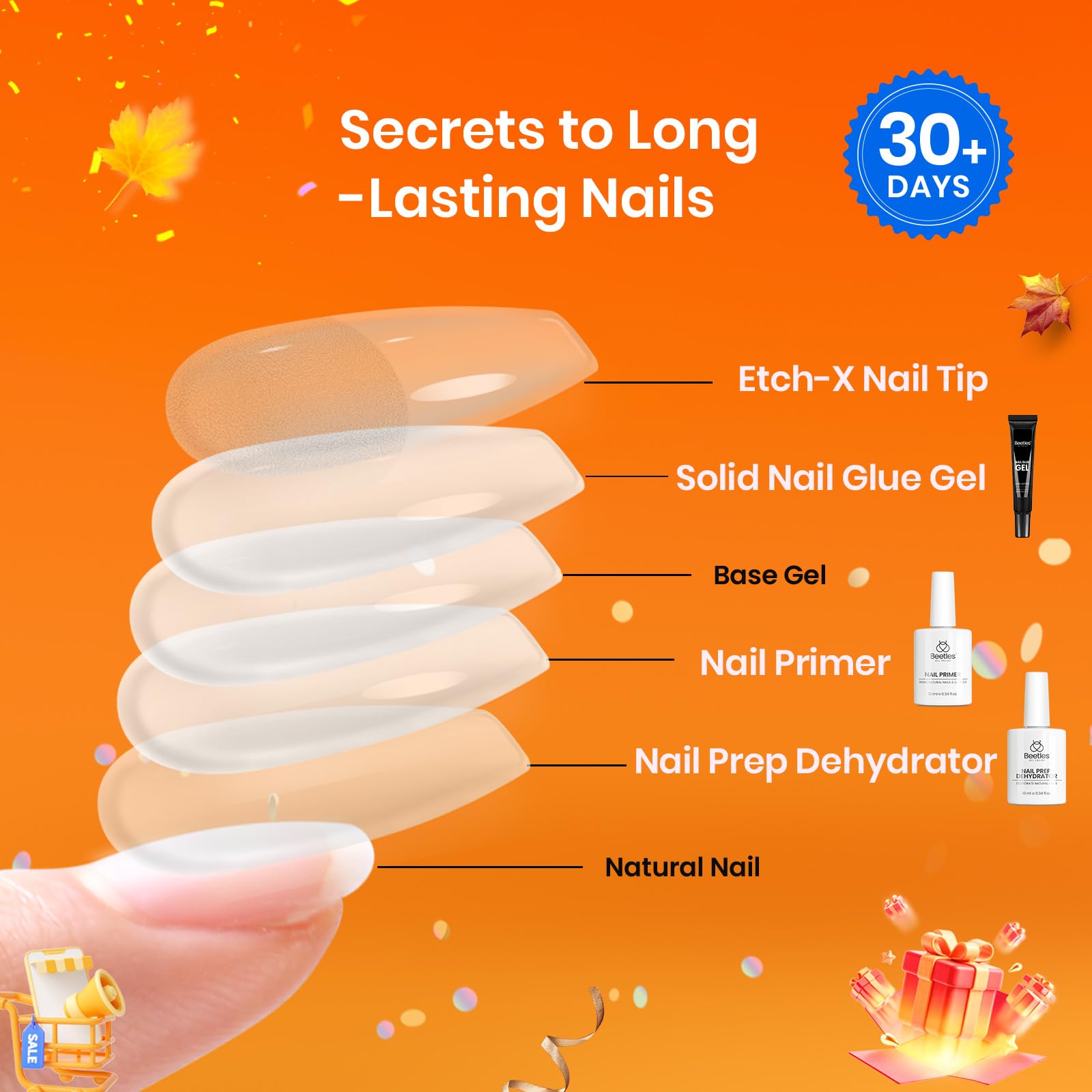 Beetles Etch-X Gel Nail Kit – Almond Short Tips, 576pcs, Dehydrator, Primer, Mini Lamp | Home DIY Extensions