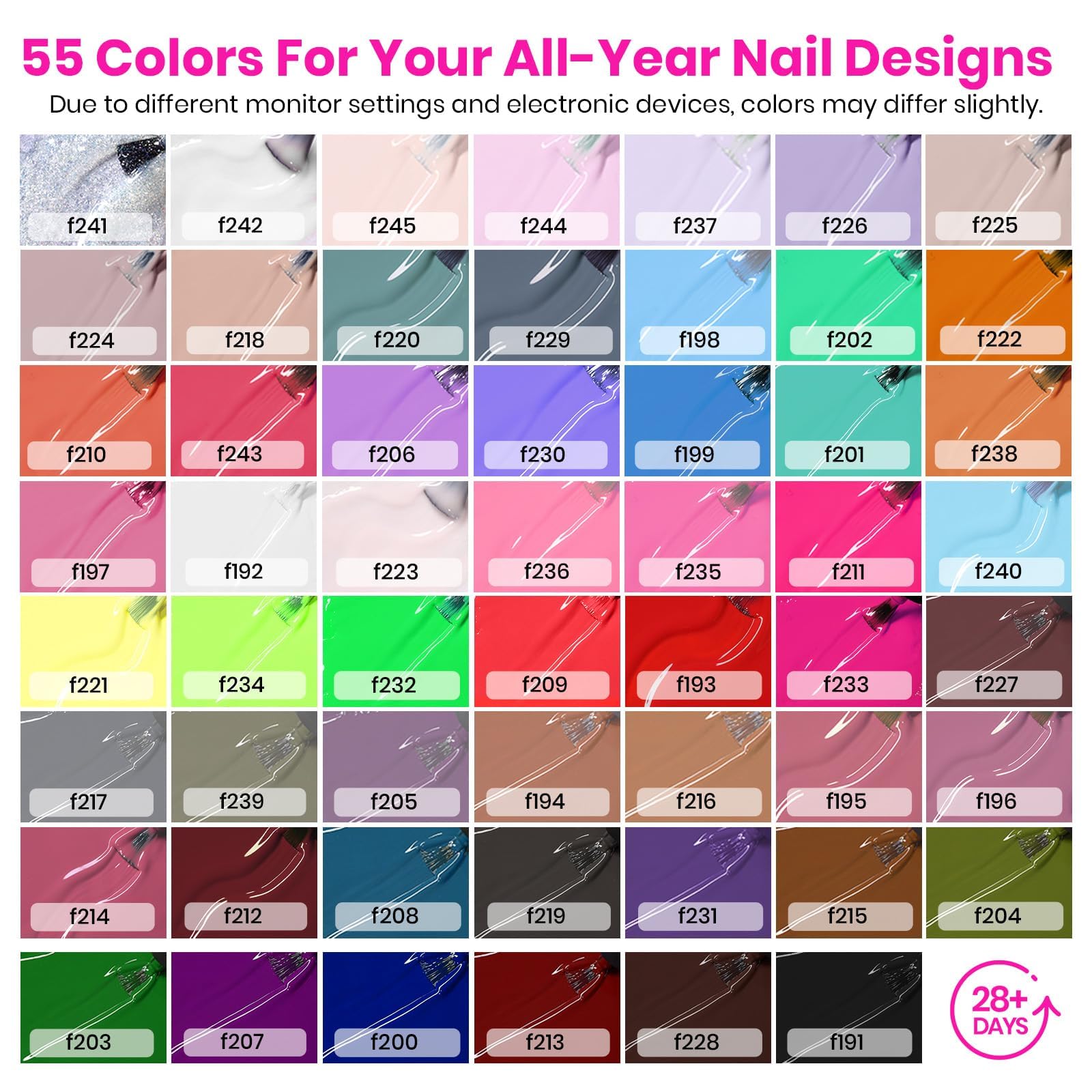 Beetles Gel Nail Polish Kit with UV Light – 81 Pcs, 55 Colors & Base/Top Coats