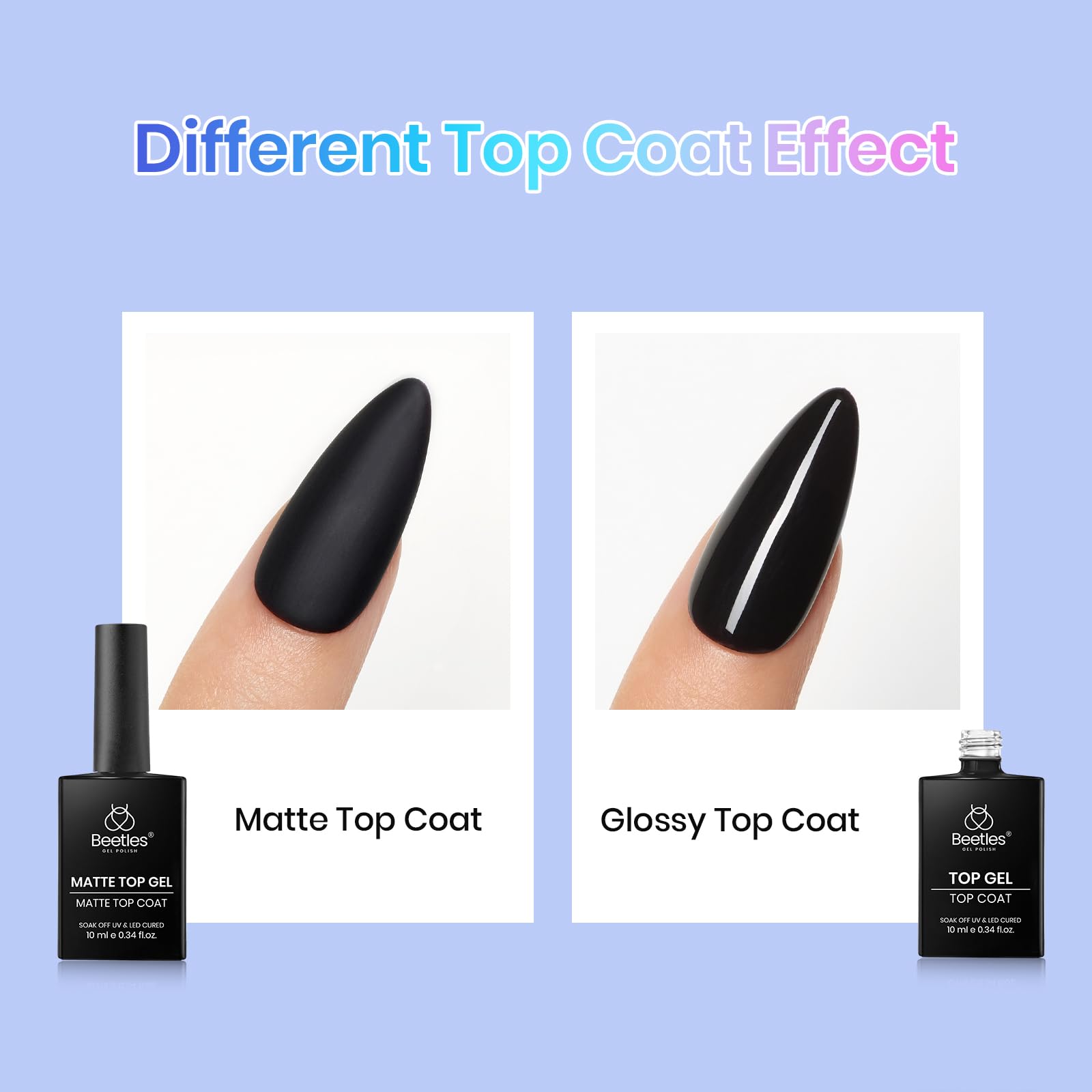 Beetles Base & Top Coat Set with Dehydrator & Primer – 5 Pcs Gel Nail Prep (Acid-Free, HEMA-Free)