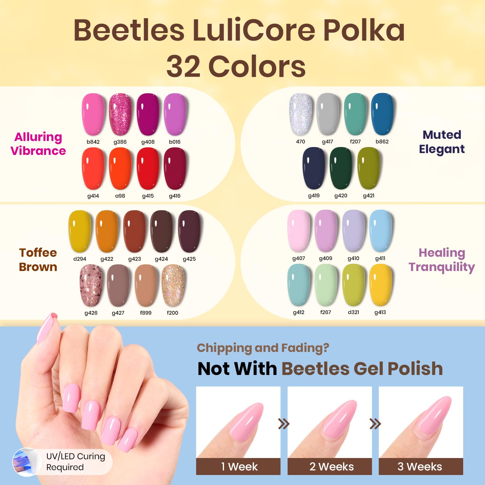 Beetles Gel Nail Polish Kit with UV Lamp & Nail Drill | 55-Piece Set, 32 Colors