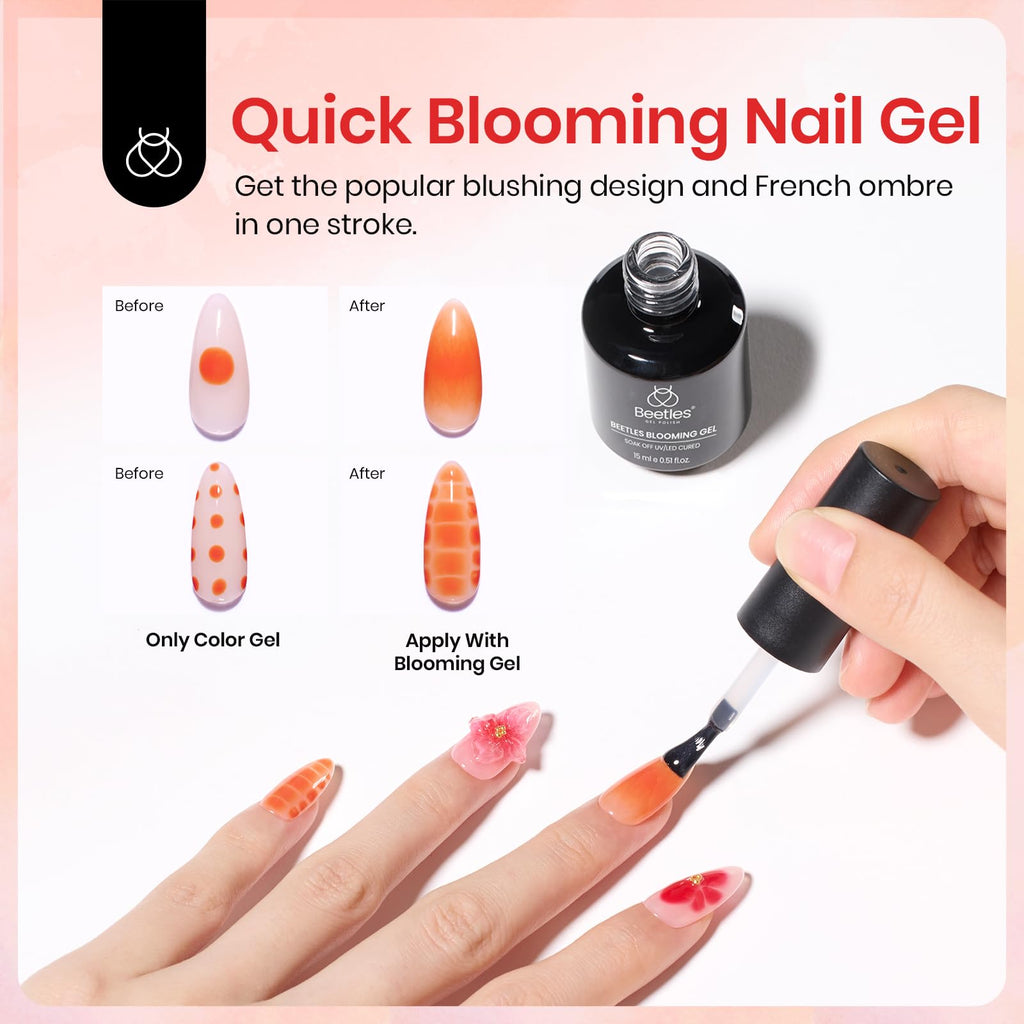 Beetles Blooming Gel & Glossy Top Coat Set – 2x15ml for Marble Nail Art