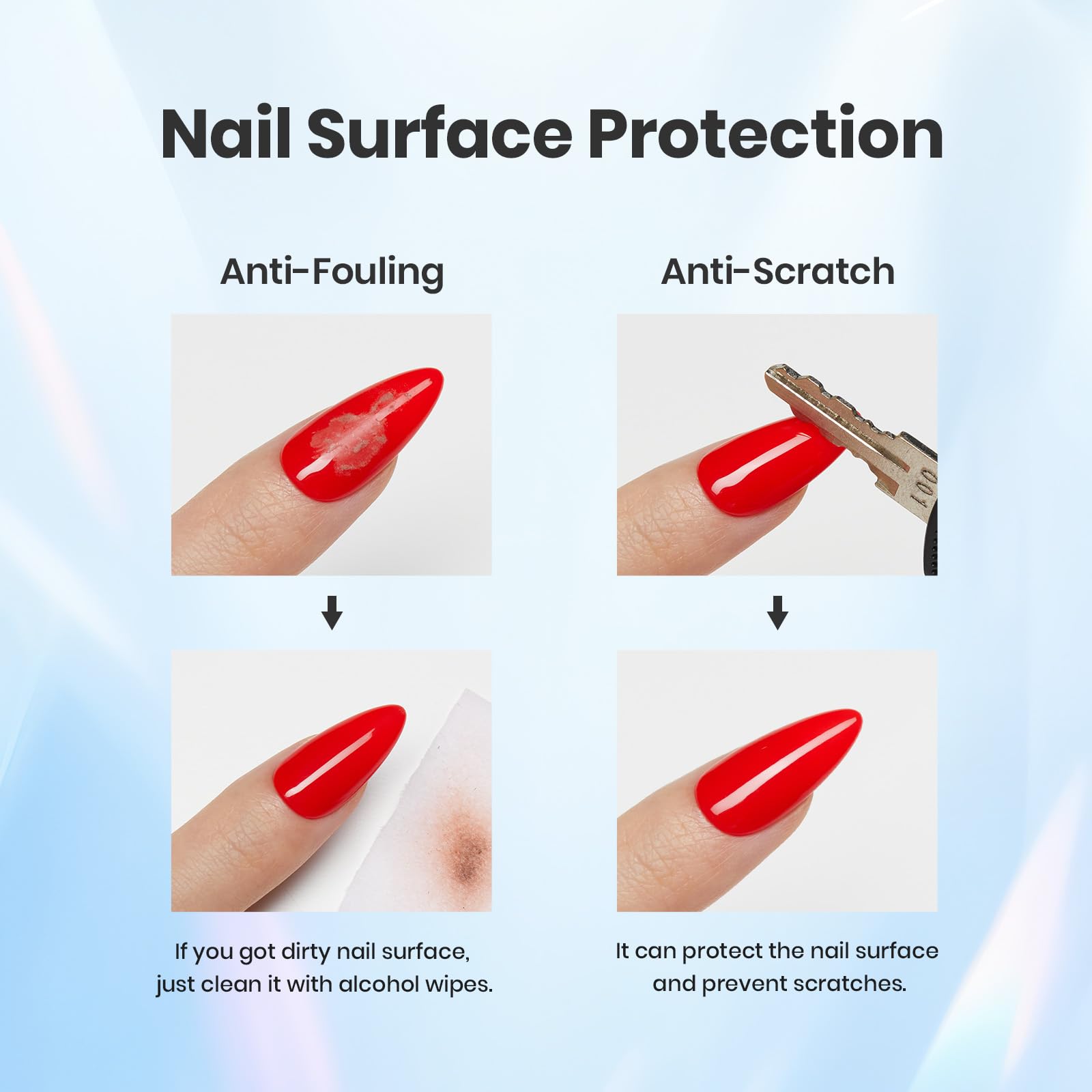Beetles 4Pcs Gel Nail Prep Set: Base Coat, Top Coat, Dehydrator & Primer (Acid-Free, HEMA-Free) for Gel & Acrylic – Long-Lasting Professional Prep