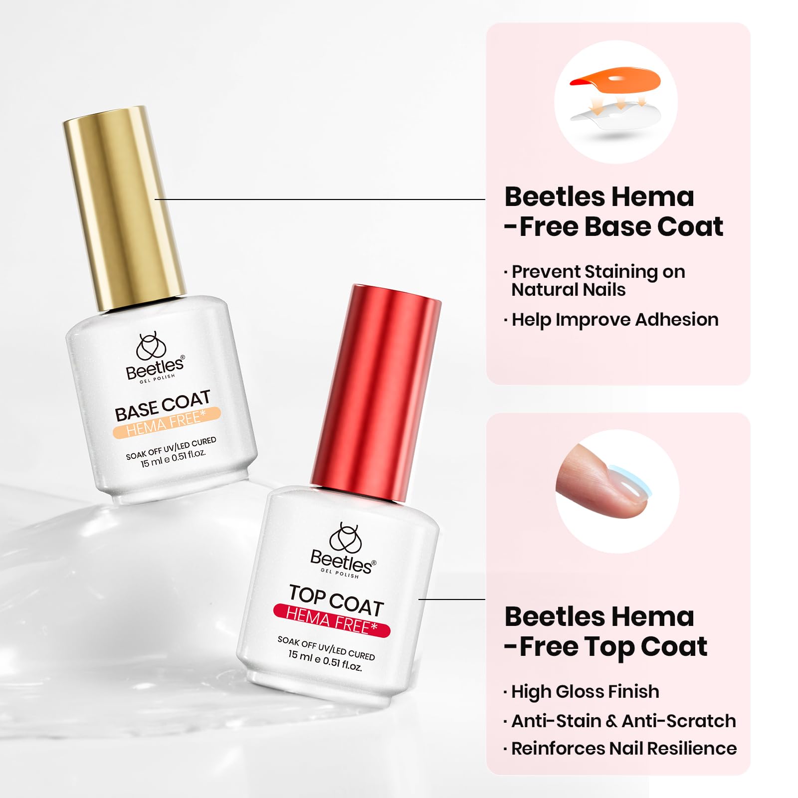 Beetles HEMA Free Builder Gel + No-Wipe Top Coat Set – Safe, High-Gloss Gel Nails