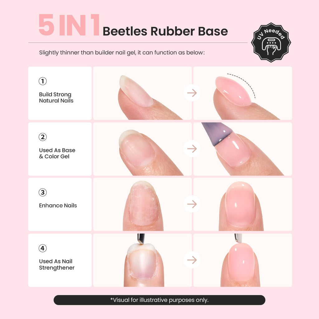 Beetles 12 Color Rubber Base Gel Polish – Nude 5-in-1 Gel Nail Polish (Porcelain Doll Pink) for At-Home Manicures