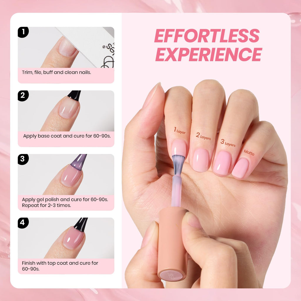 Beetles Jelly Gel Nail Polish Set – Ballet Dress 6-Color Milky Pink Nude Jelly Gel Kit | Soak Off UV
