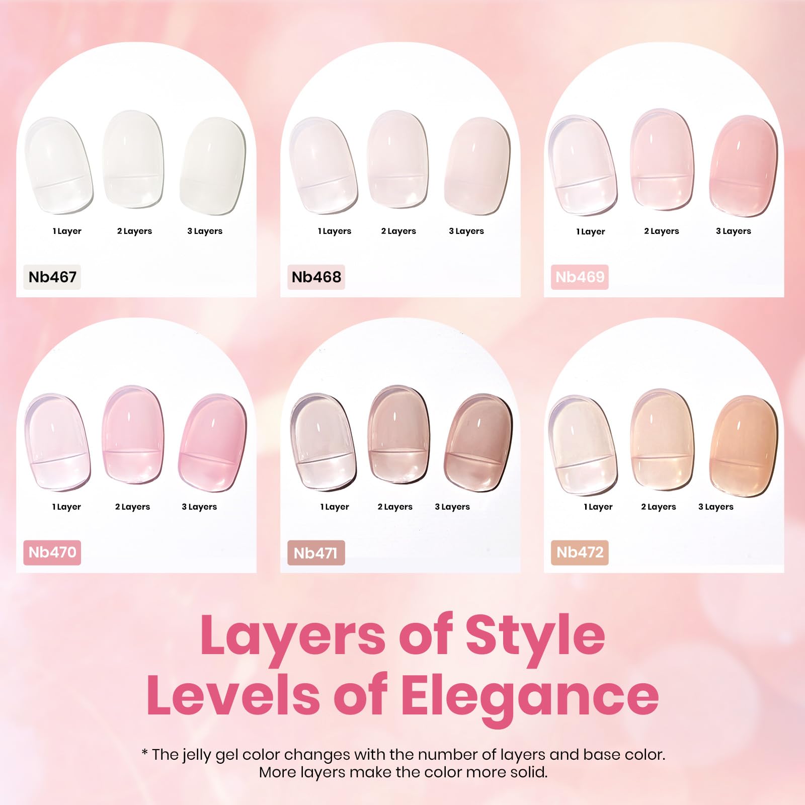 Beetles Jelly Gel Nail Polish Set – 6 Colors, 15ml, HEMA-Free, Up to 28 Days