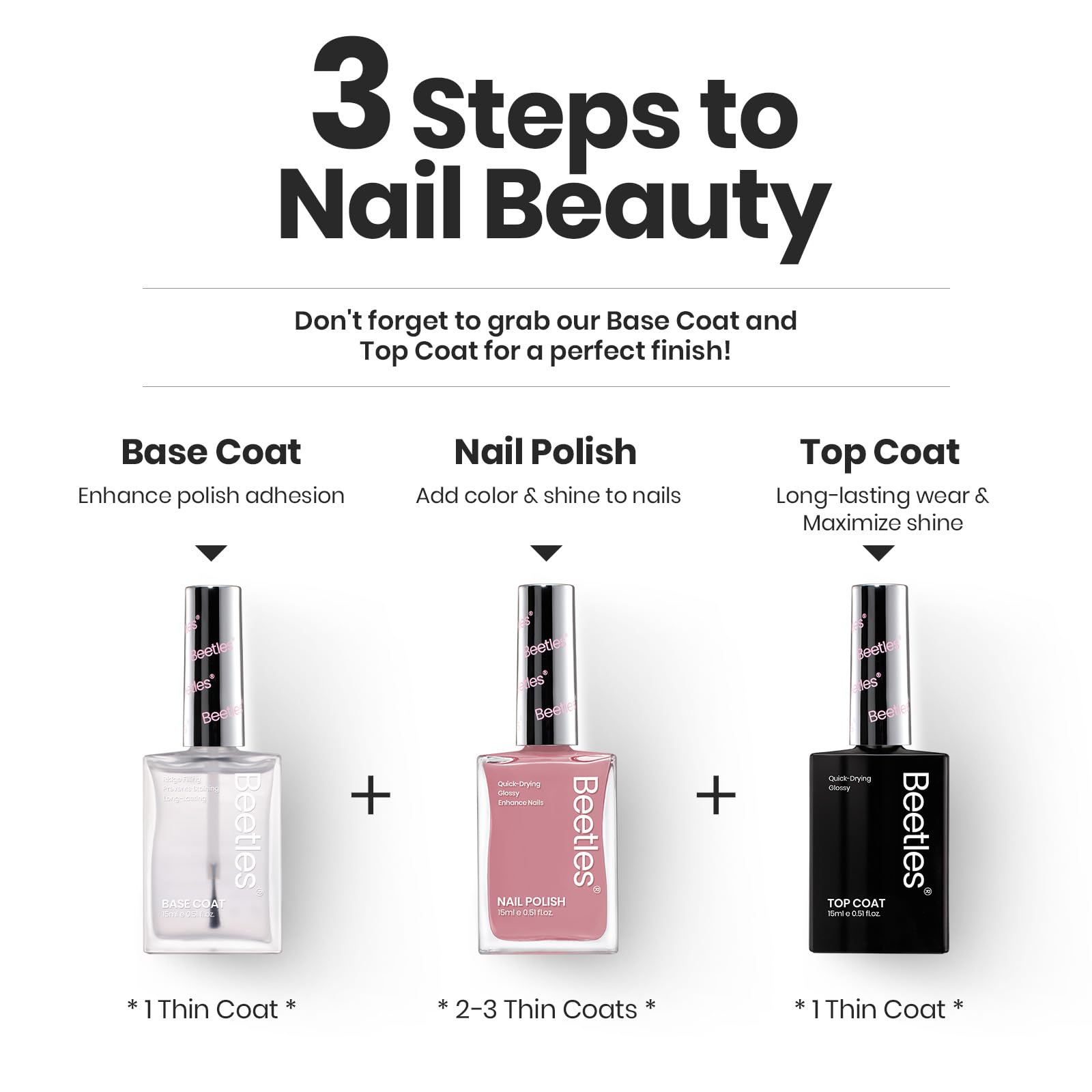 Beetles Jelly Nail Polish Set — 6 Sheer Pink Colors, Quick-Dry & Nail Care