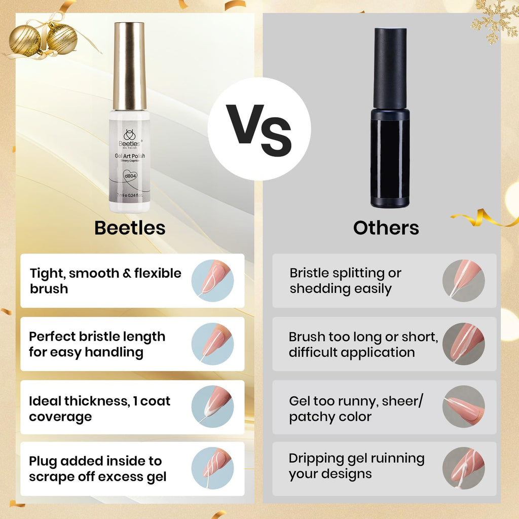 Beetles Metallic Gel Nail Polish Liner Set – Silver, Bronze, Gold | 2pc Chrome 3D High-Gloss Finish