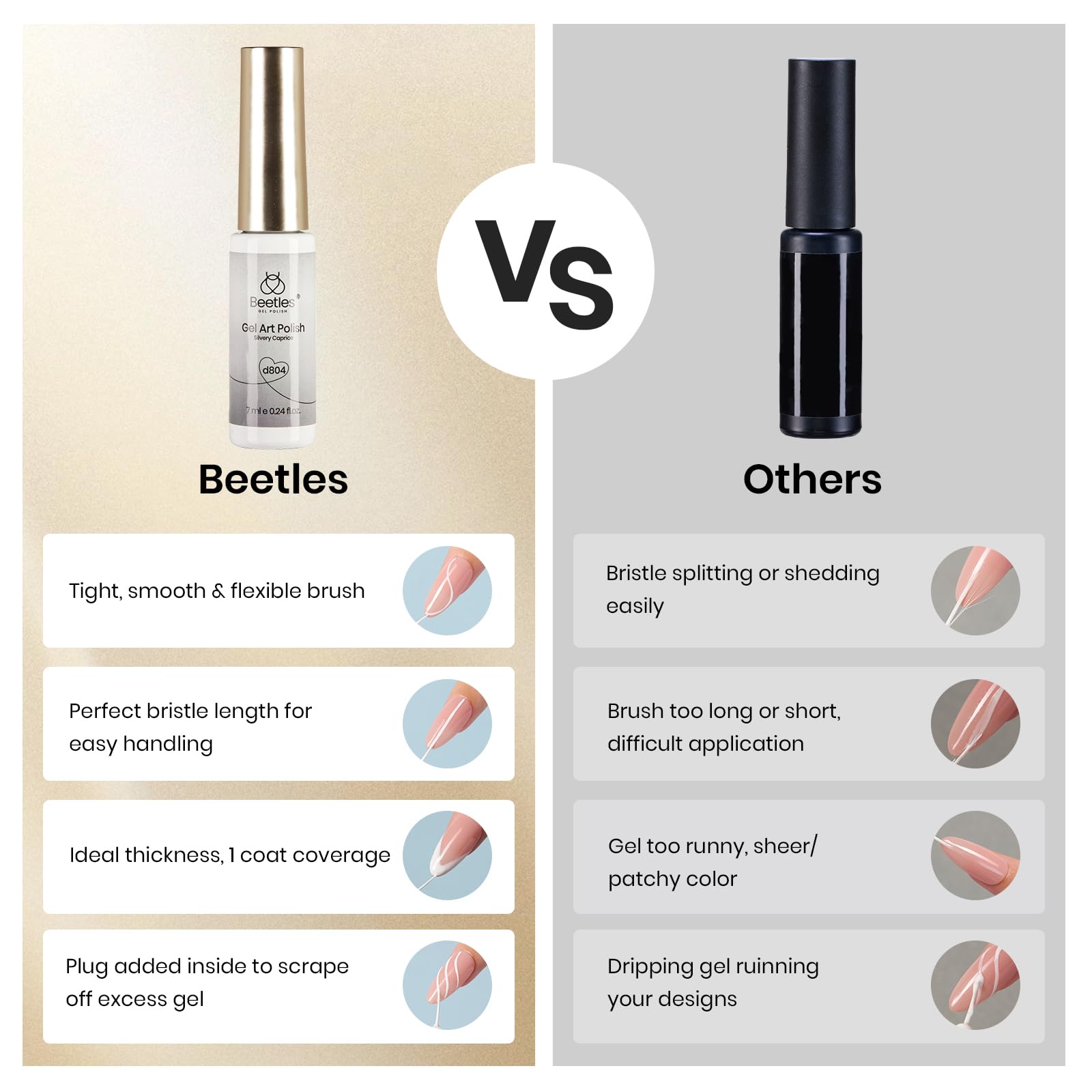 Beetles Metallic Gel Liner Set – Gold & Silver Chrome Nail Art Polish (2pc)