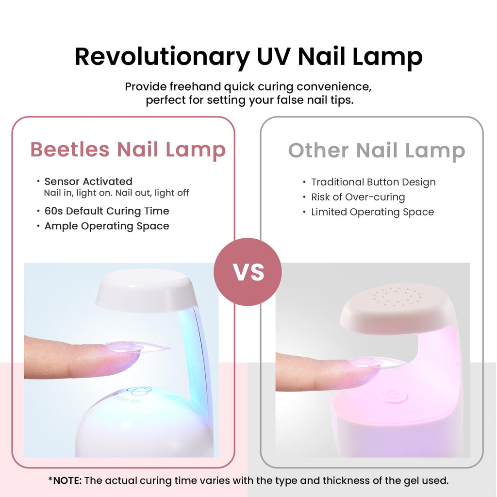 Beetles Gel Nail Kit Medium Coffin with Primer, Dehydrator & 576 Half Matte Tips + Mini Lamp