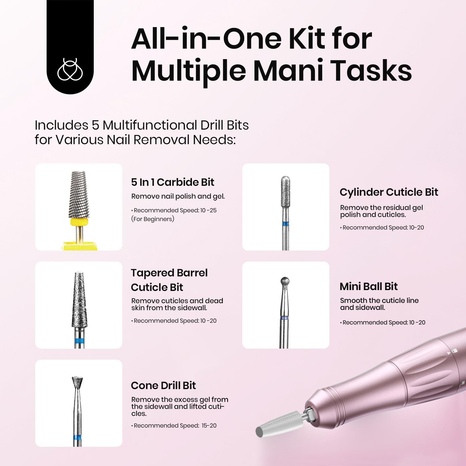 Beetles Cordless Electric Nail Drill – 20 Adjustable Speeds, Rose Gold, Long Battery Life, 5-Head E-File Kit for Home or Salon