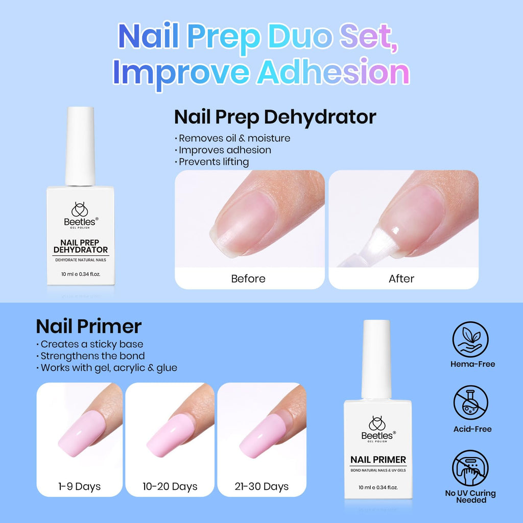 Beetles 9-in-1 Gel Nail Glue, Dehydrator & Primer — Acid-Free, HEMA-Free Nail Prep for Extensions