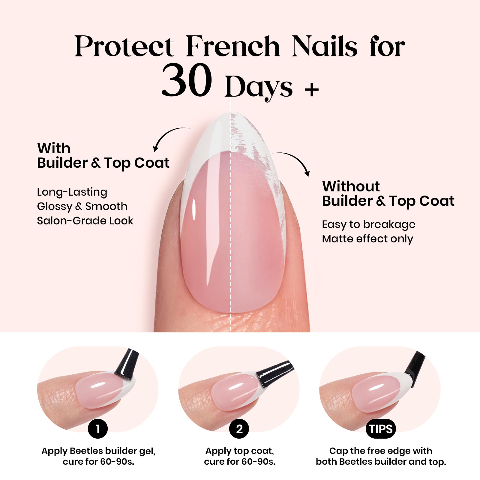 Beetles X Press Plus French Tip Nails - Caramel French, Short Square, 15 Sizes, 150 Pcs | Natural Salon Quality Nail Tips