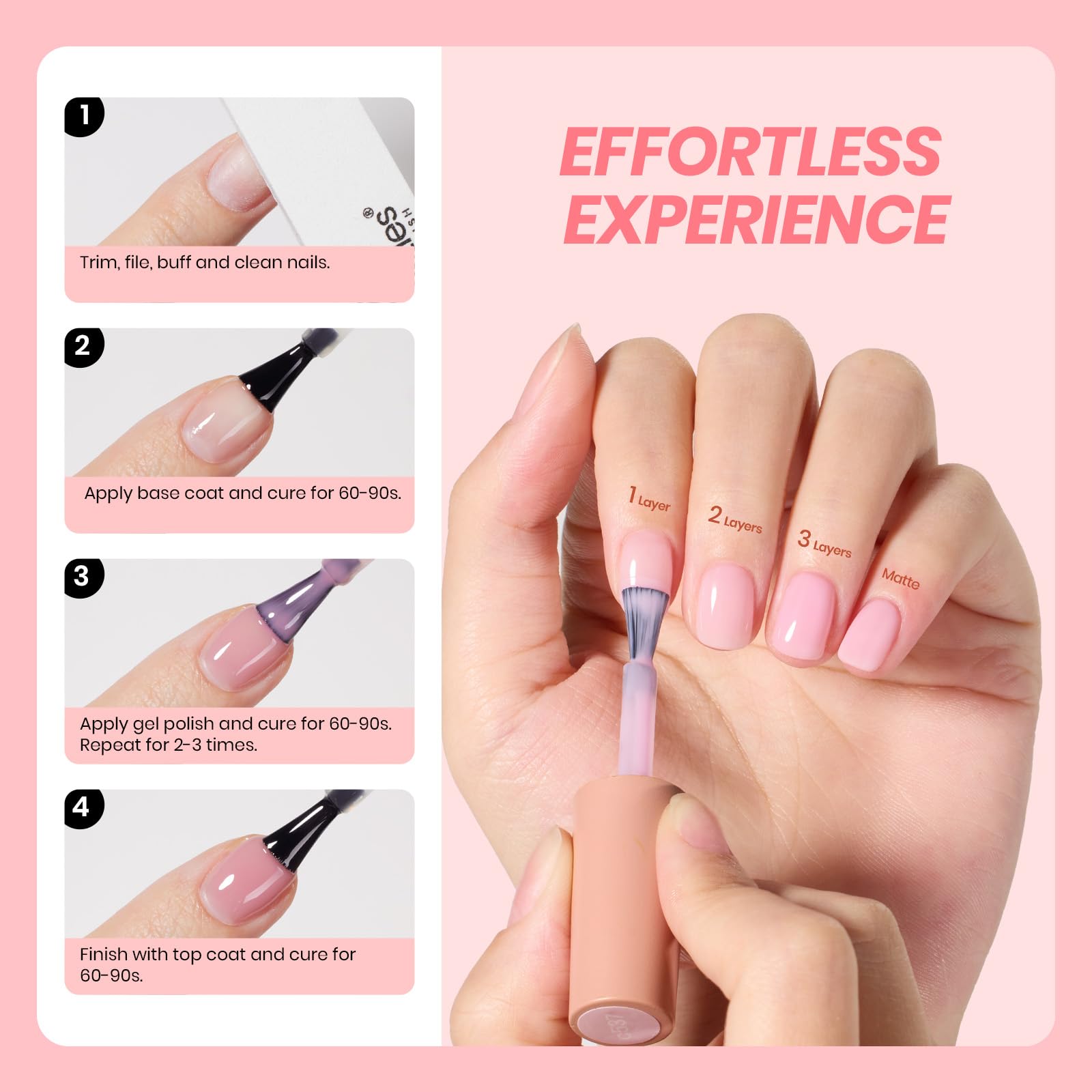 Beetles Nude Gel Nail Polish Set - 6 Nude Pink Jelly Shades (Soak-Off UV Gel)