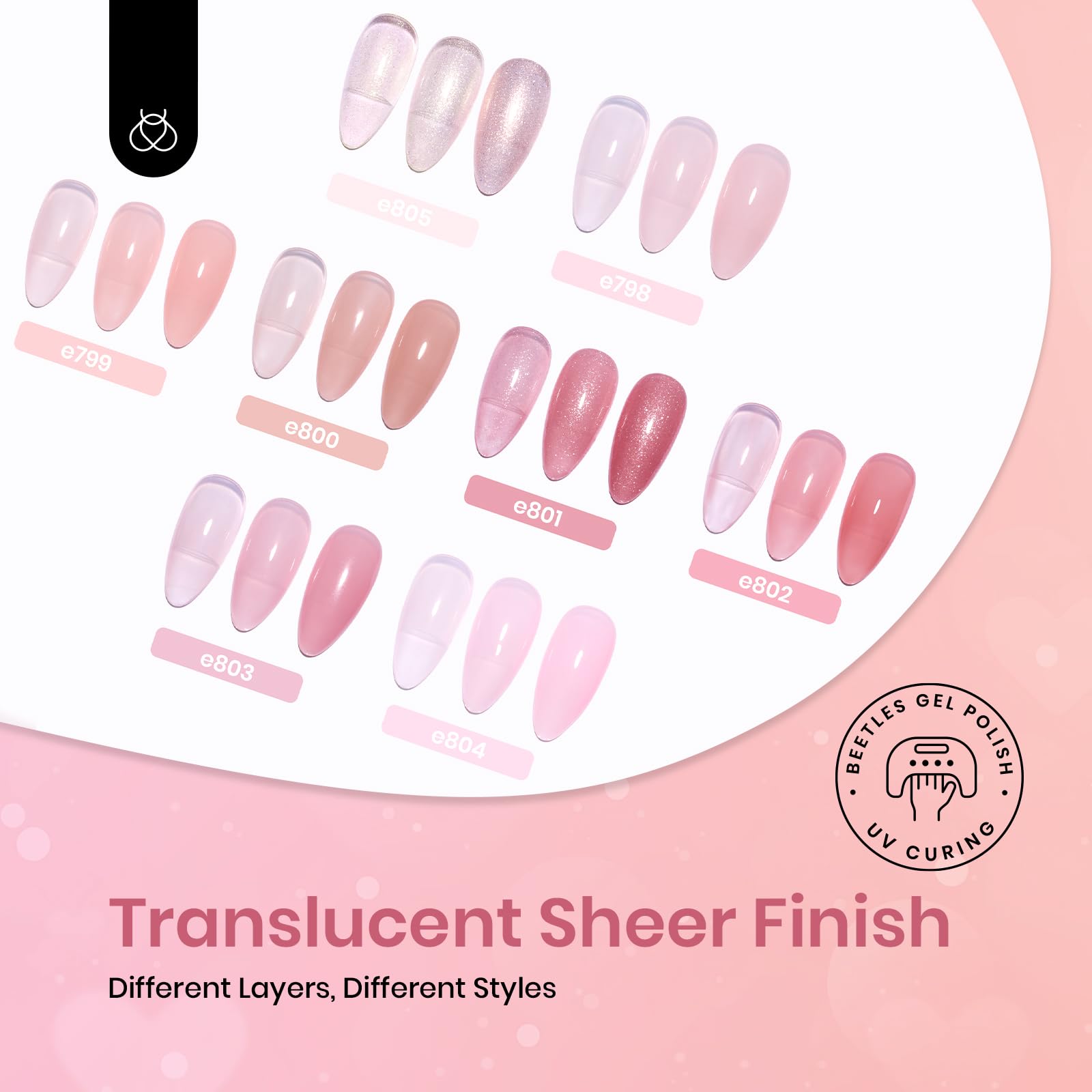 Beetles Pink Gel Nail Polish Set - 8 Nude Pink Jelly Shades for French Nails & Nail Art