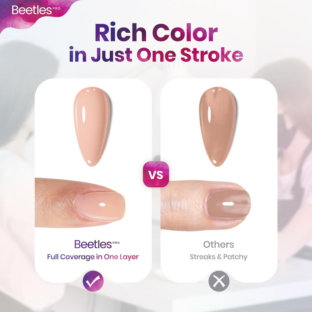 Beetles Pro Nude Gel Polish – Insecure but Pretty, Milky Pink Jelly, 20ml