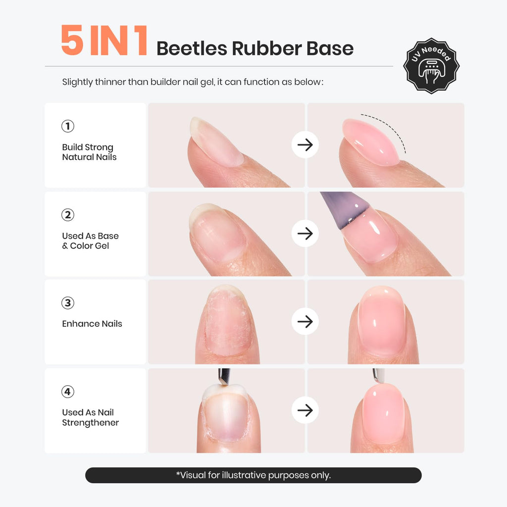Beetles Rubber Base 15ml – Clear Builder Gel for Nail Strengthening, Thickening & Sculpting (Soak Off)