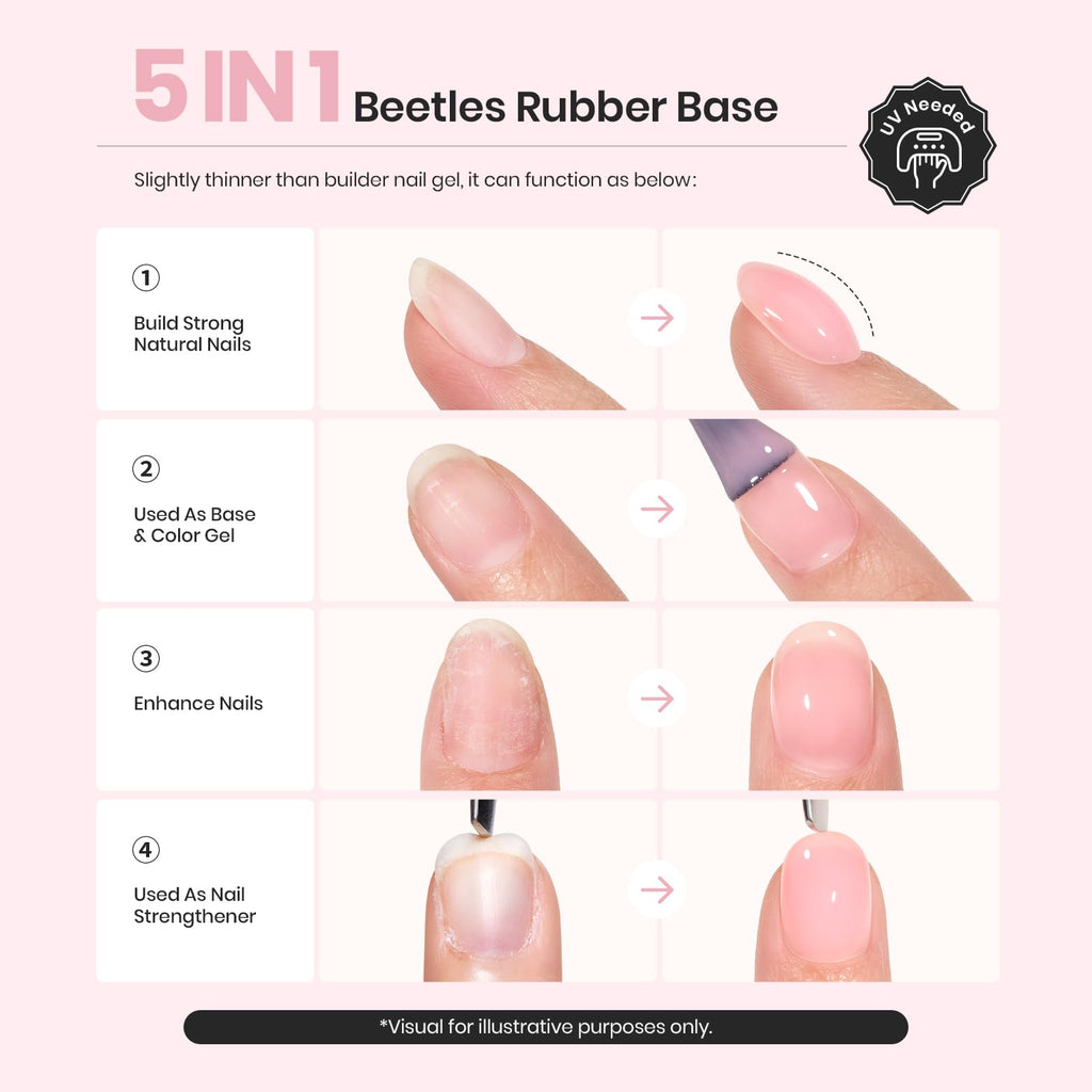 Beetles Rubber Base Builder Nail Gel Set – 6 Nude Shades, 5-in-1 Builder / Base / Color (UV/LED Cure)
