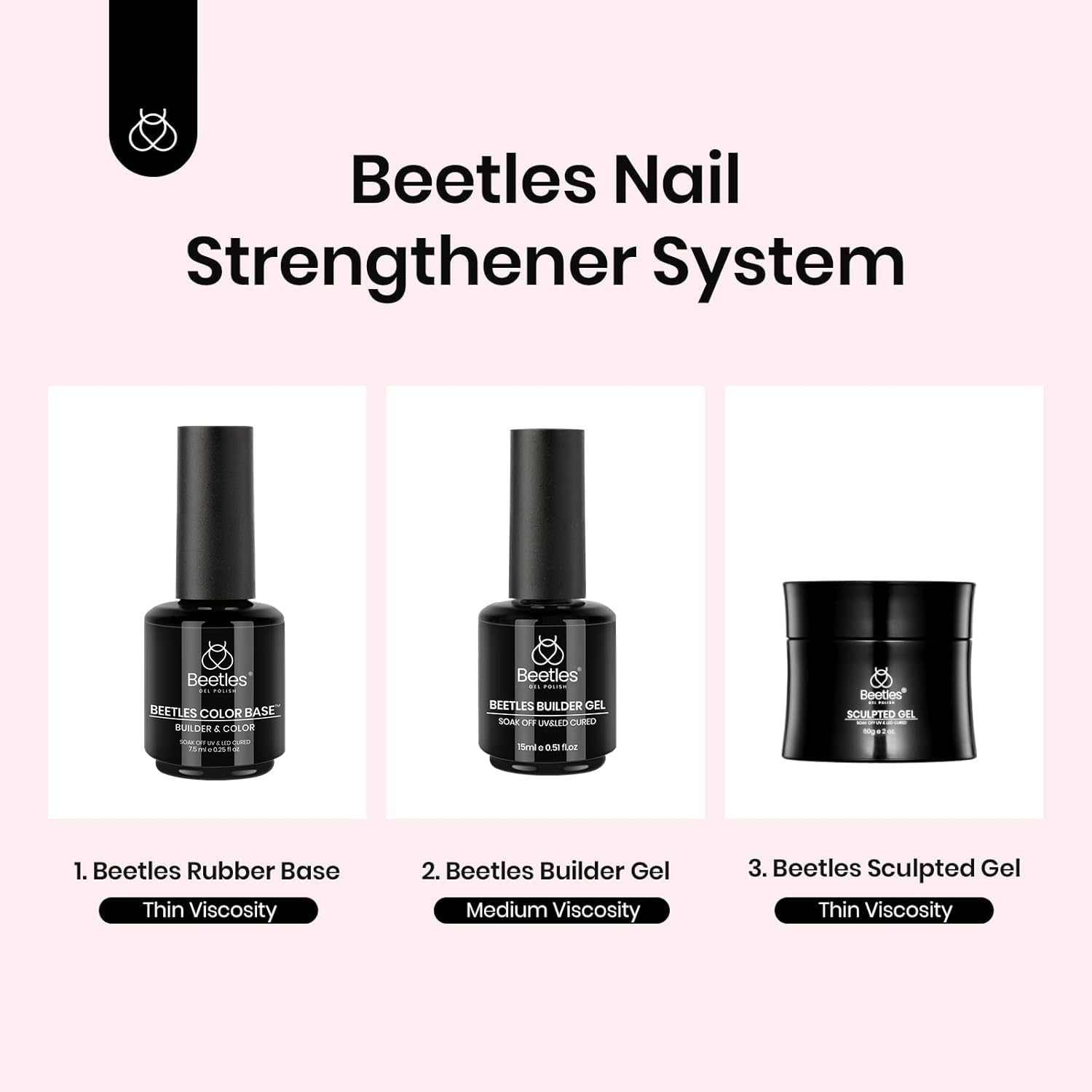 Beetles Rubber Base Builder Nail Gel Set – 6 Nude Shades, 5-in-1 Builder / Base / Color (UV/LED Cure)