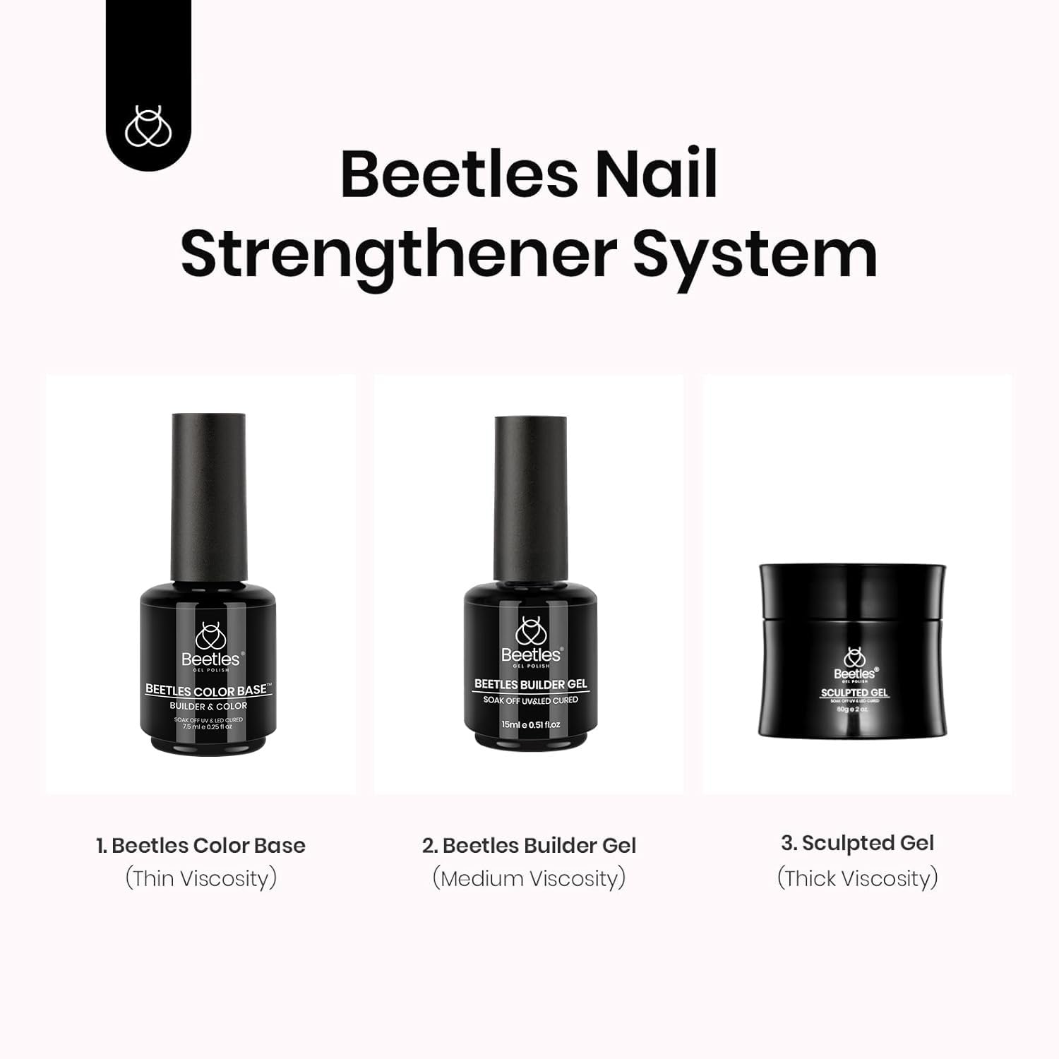 Beetles Rubber Base Gel Nude Pink – 6-Color Set, 5-in-1 Strengthening